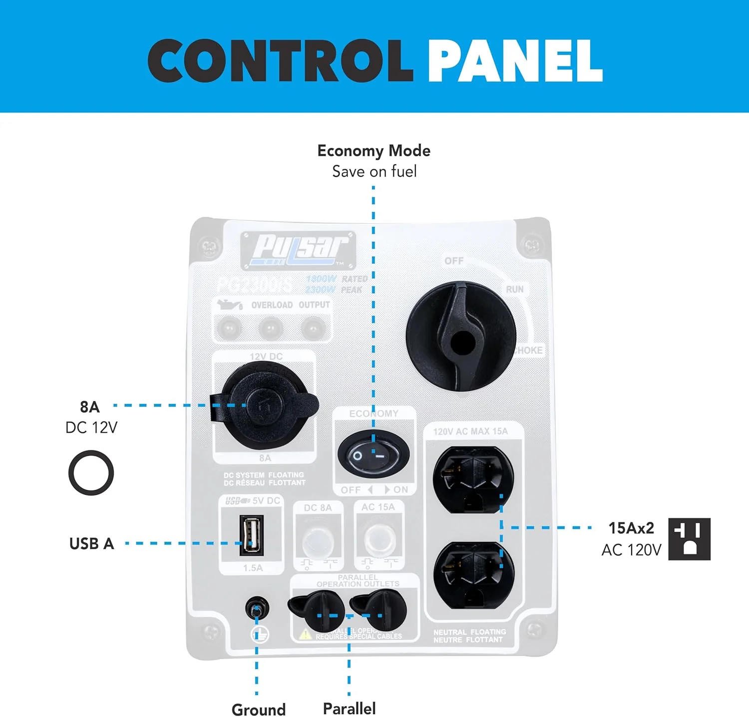 Pulsar PG2300iS 2,300W Portable Super Quiet Gas-Powered Inverter Generator with USB Outlet & Parallel Capability, CARB Compliant