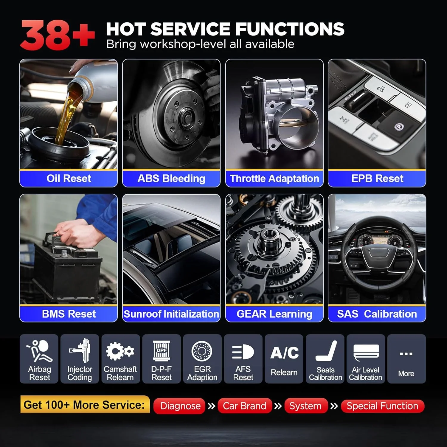 LAUNCH X431 Pro V5.0 2025 New Generation Automotive Diagnostic Scanner Tool, OEM Bluetooth Bidirectional OBD2 Scan Tool with CANFD & DOIP, 38+ Special Functions for All Cars