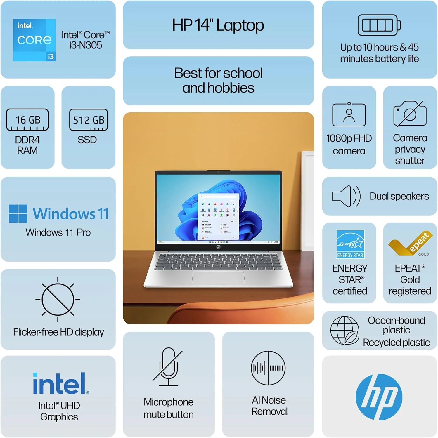 HP 14 Ultrabook Laptop Computer 2025 Premium Lifetime Office 2024, Copilot AI, 8-Core Intel Core i3, 16GB RAM, 1TB Storage (500GB SSD + 500GB Ext), Wi-Fi 6, Long Battery, Win 11 Pro, HubxcelAccessory