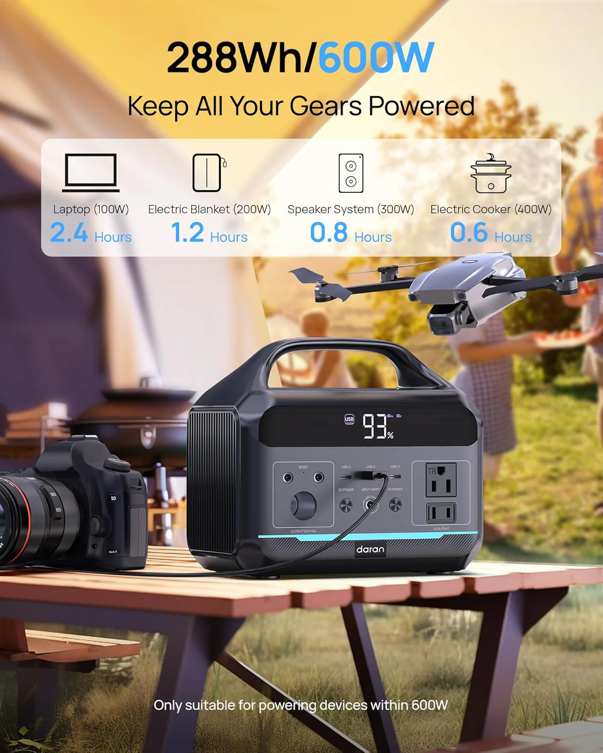 Portable Power Station 600W with Solar Panel 80W - 288Wh LiFePO4 Battery Backup Versatile 6-Port Design w/2 AC Outlets, 2H Fast Charging Solar Generator for Camping, RV, Home Emergencies, Hurricane