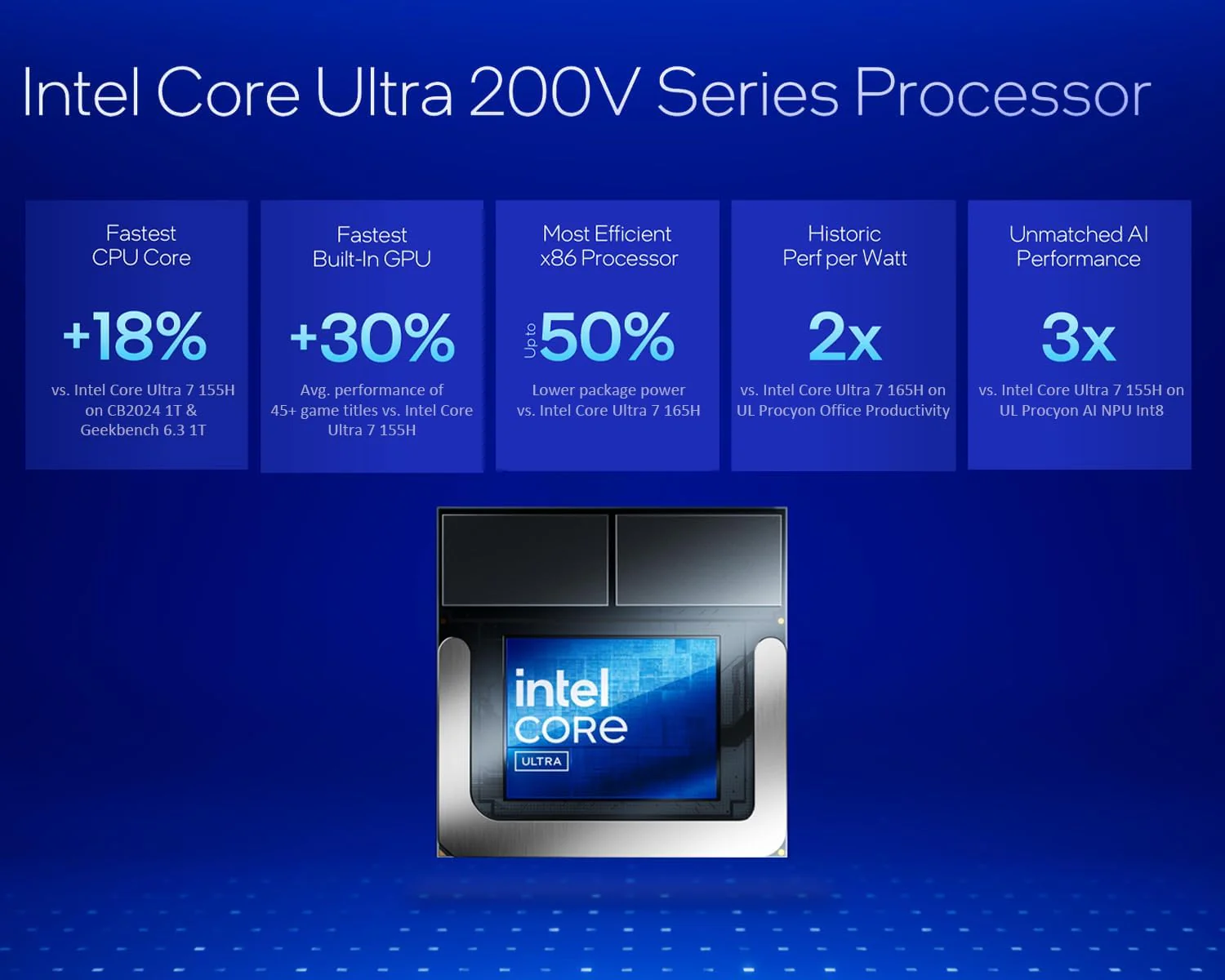 HP OmniBook 7 Flip (Next Gen Envy x360) 2 in 1 Laptop (16