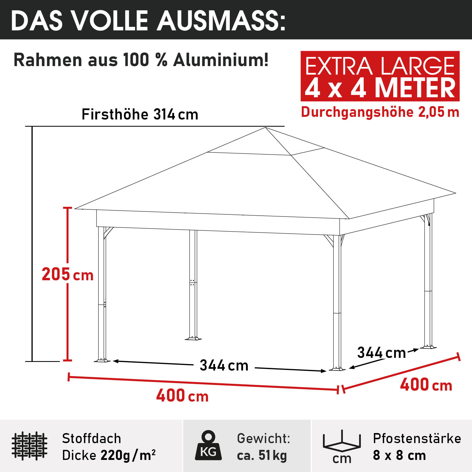 BRAST Alu Pavillon INFINITY 4x4m dunkelgrau