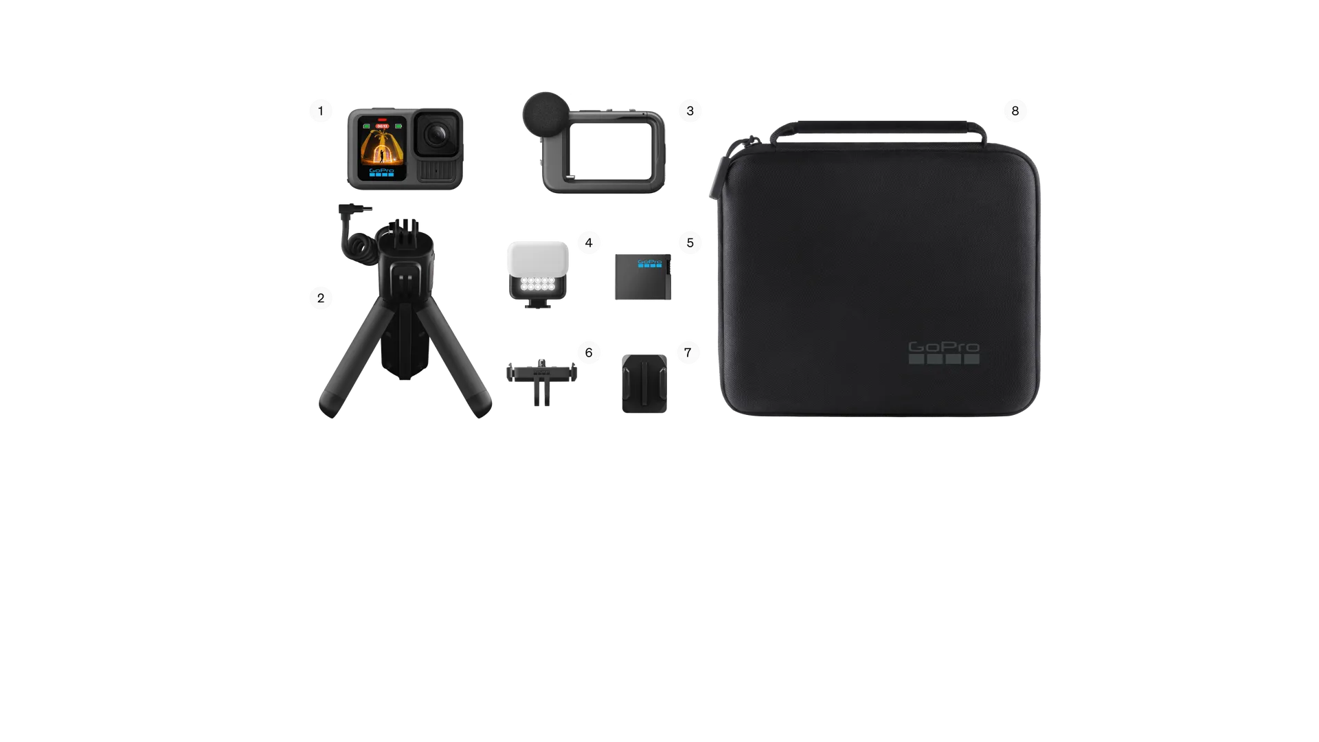 HERO13 Black Creator Edition