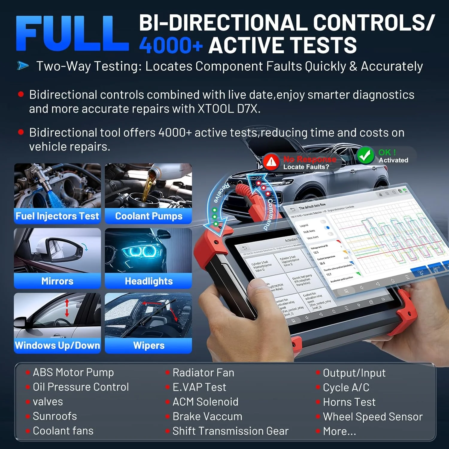 XTOOL D7X OBD2 Scanner Diagnostic Tool, 2025 Bidirectional Scan Tool with 36+Resets, 3-Year Updates, FCA, CANFD & DoIP, Full System Car Scanner for ABS, Crank Sensor Relearn, Throttle Relearn