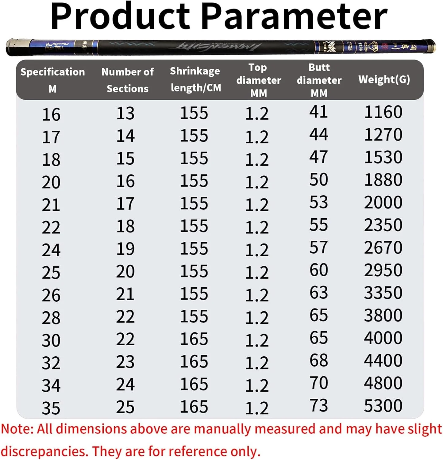 Carbon Fiber Fishing Rod ，Portable Pole ，Telescopic Casting Poles Fish rods Portable