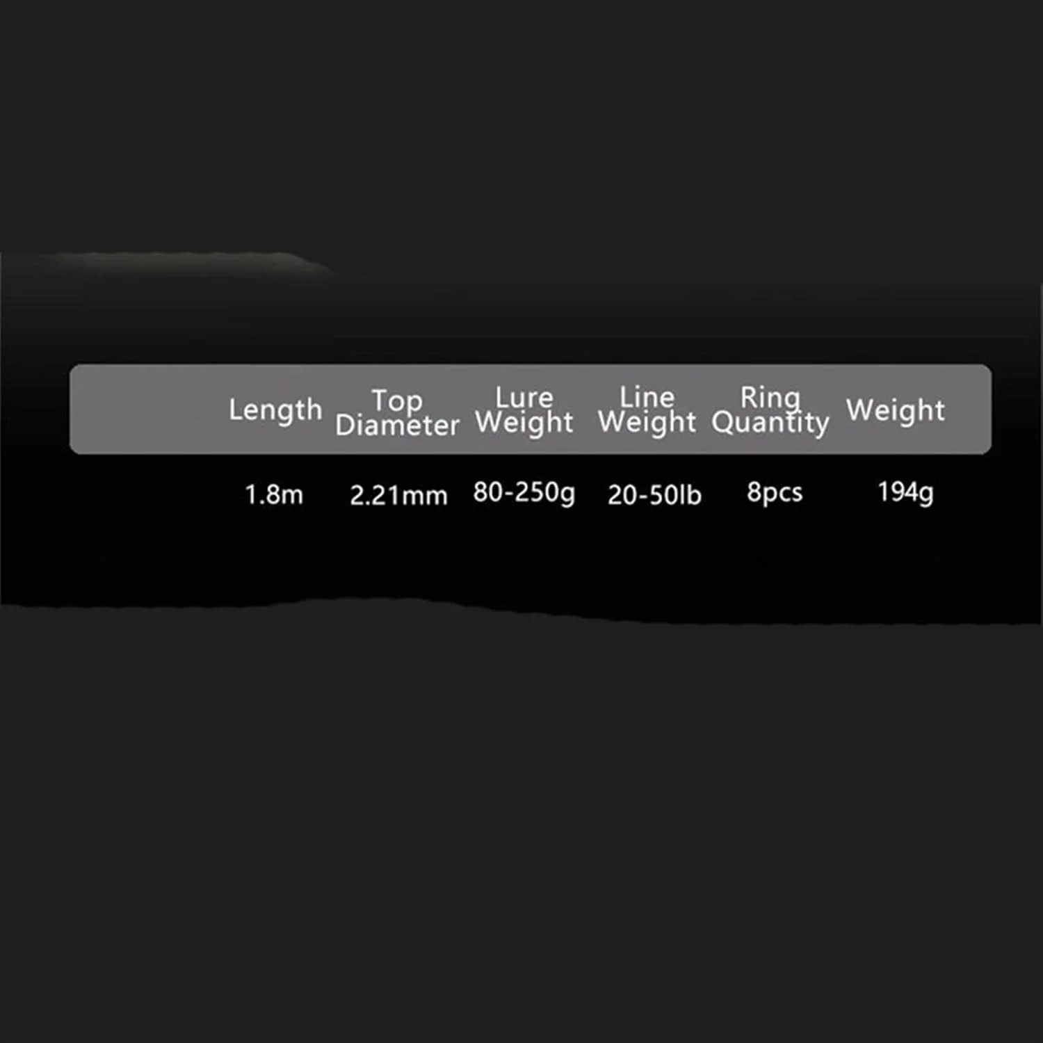 Portable Fishing Rods Fishing Jigging Rod Lure 80-250g 20-50Lb Saltwater Ultralight Carbon Tune Fishing Rod Telescopic Fishing Pole