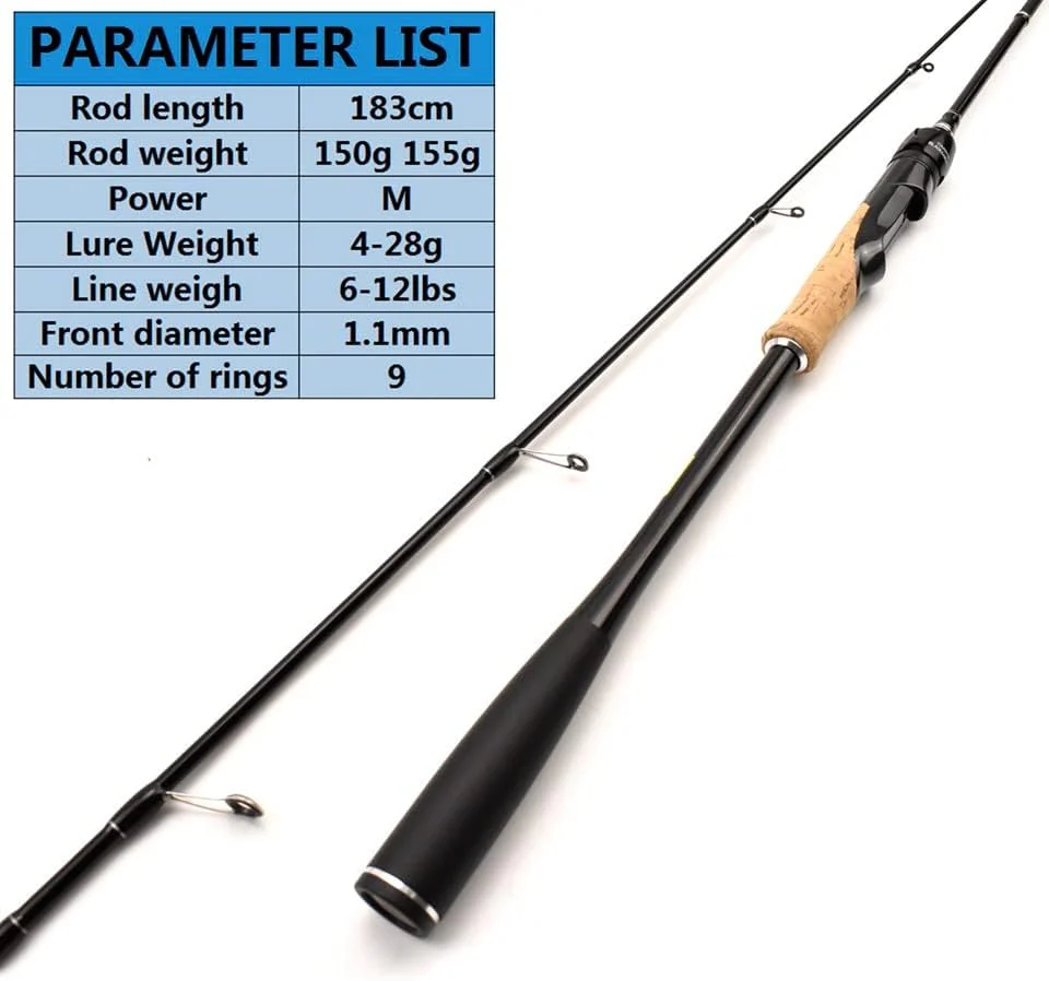 1.83M Fishing Rod M Power Solid Tips Carbon Lure Rod Spinning/Casting 4-28g Lure Weight Professional Pikes Fish Trout Rod (Color : Spinning Rod)