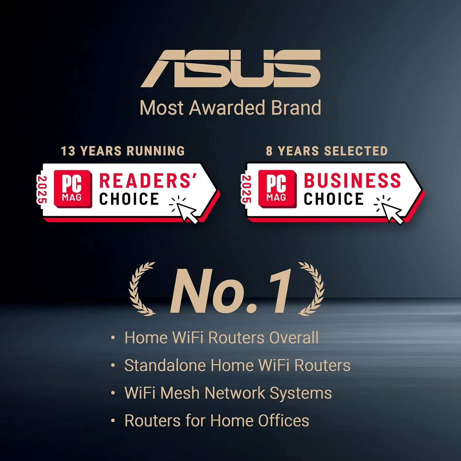 ASUS ZenWiFi BT10 Tri-Band WiFi 7 Mesh, 18 Gbps, 9000 sq.ft (3pk), Dual 10G Ports, Security and Parental Controls Included, Smart Home Master SSIDs, 4G & 5G Mobile Tethering