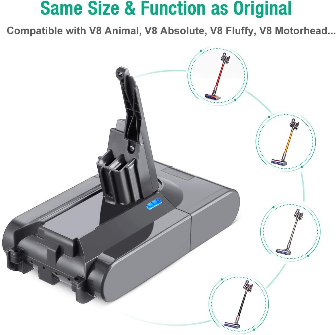 FirstPower 5.0Ah V8 Replacement Battery - Compatible with V8 Animal V8 Absolute V8 Fluffy V8 Motorhead V8 Carbon Fiber Cord-Free Handheld Vacuum Pack of 2