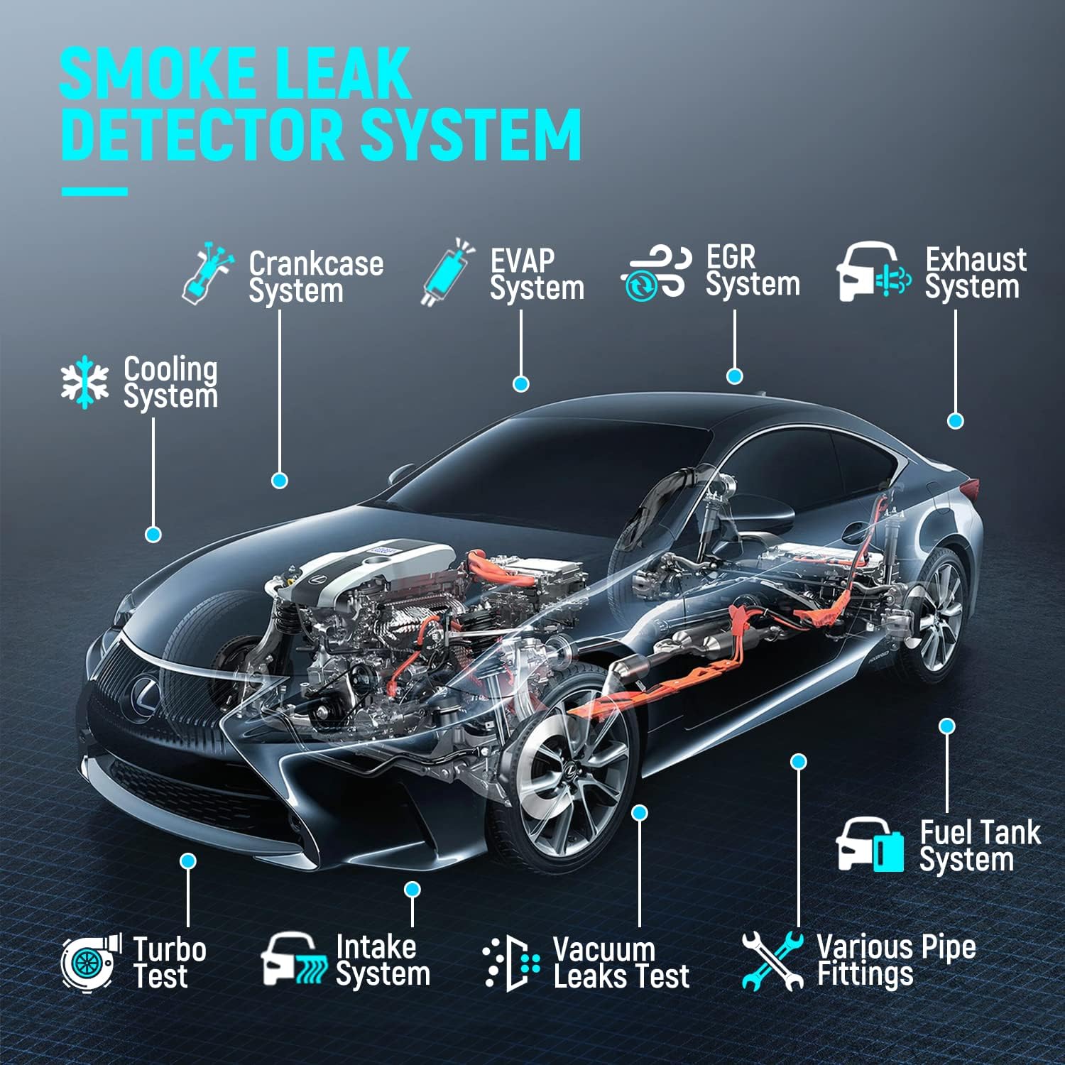 Romondes SM601 Automotive EVAP Smoke Machine Leak Detector, Fuel Pipe Vacuum Diagnostic Tester for All Cars, Motorcycles, Snowmobiles, ATV, Light Trucks, Boats