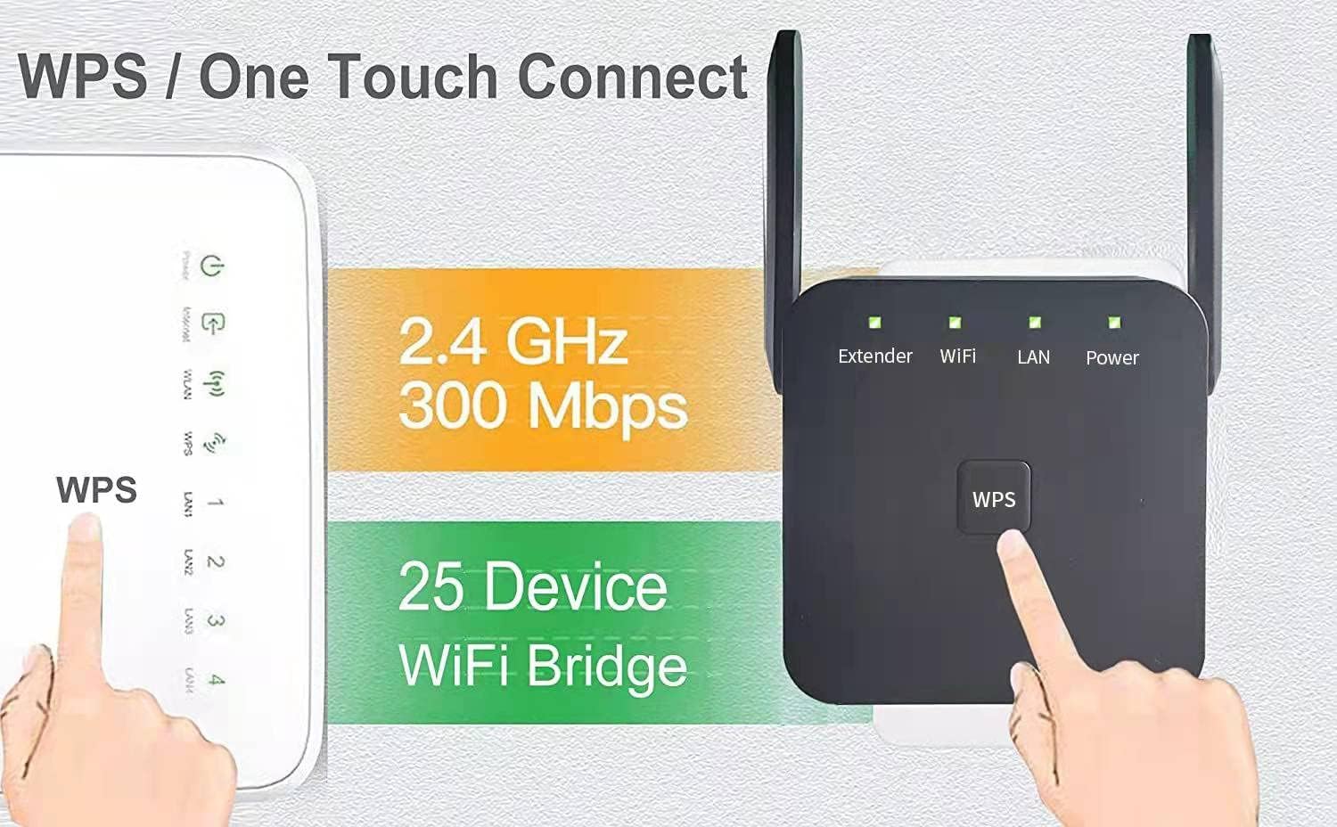 2022 Newest WiFi Extender, WiFi Repeater, WiFi Booster, Covers Up to 3000 Sq.ft and 30 Devices, Internet Booster - with Ethernet Port, Quick Setup, Home Wireless Signal Booster Pack of 2
