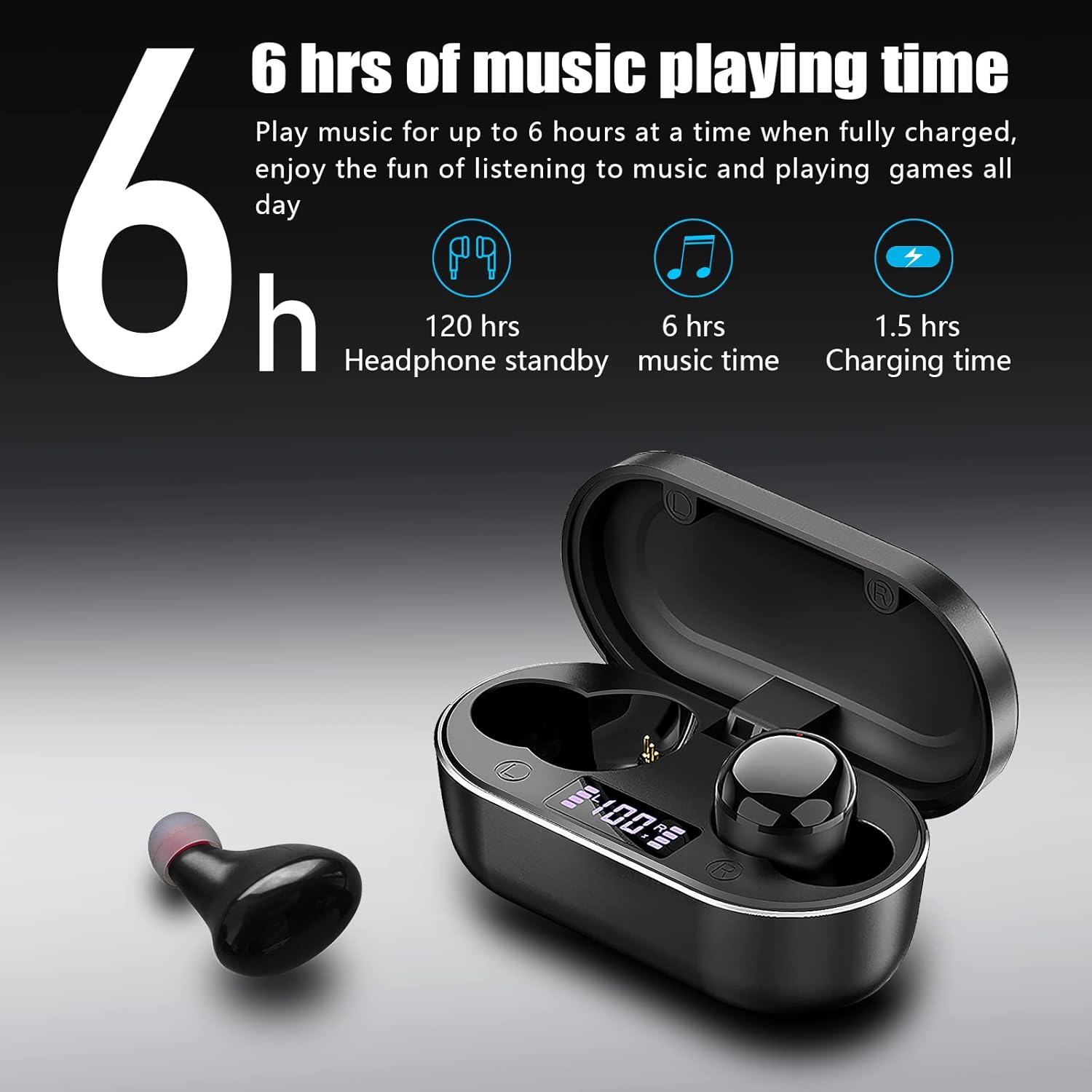 HJYHJ Wireless Bluetooth Earbuds with Charging Case, 6H Single Playtime, Built in Mic Headset Premium Stereo Bass Noise Reduction, True in-Ear Headphones for Sport Sweat-Proof Pack of 2