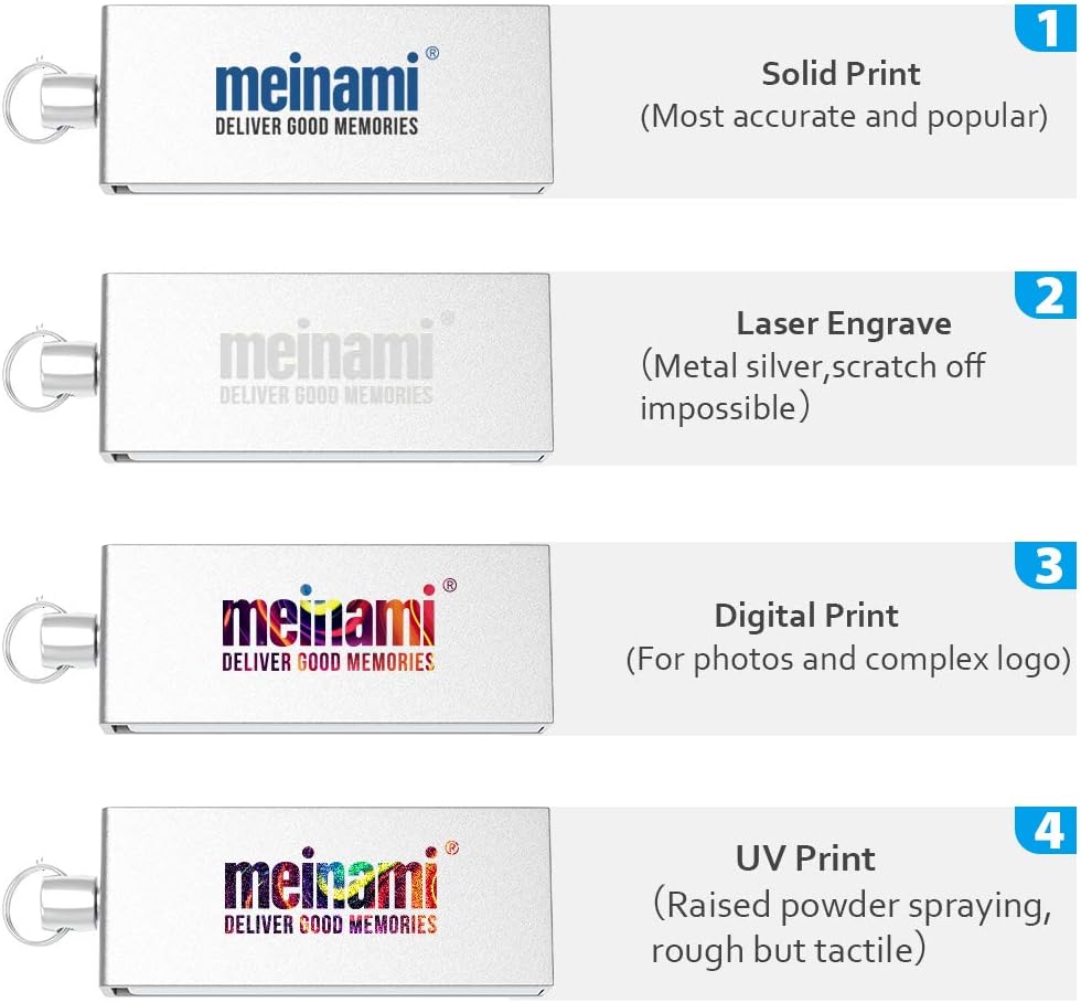 MEINAMI Mini Size Customized USB Flash Drive in Silver Metal Thumb Drive Personalized Memory Stick 32GB 25 Pack