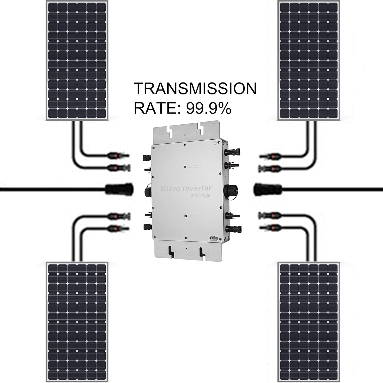 Mophorn 1200W MPPT Waterproof Solar Grid Tie Inverter DC to AC 220V Micro Inverter (1200w 220v)