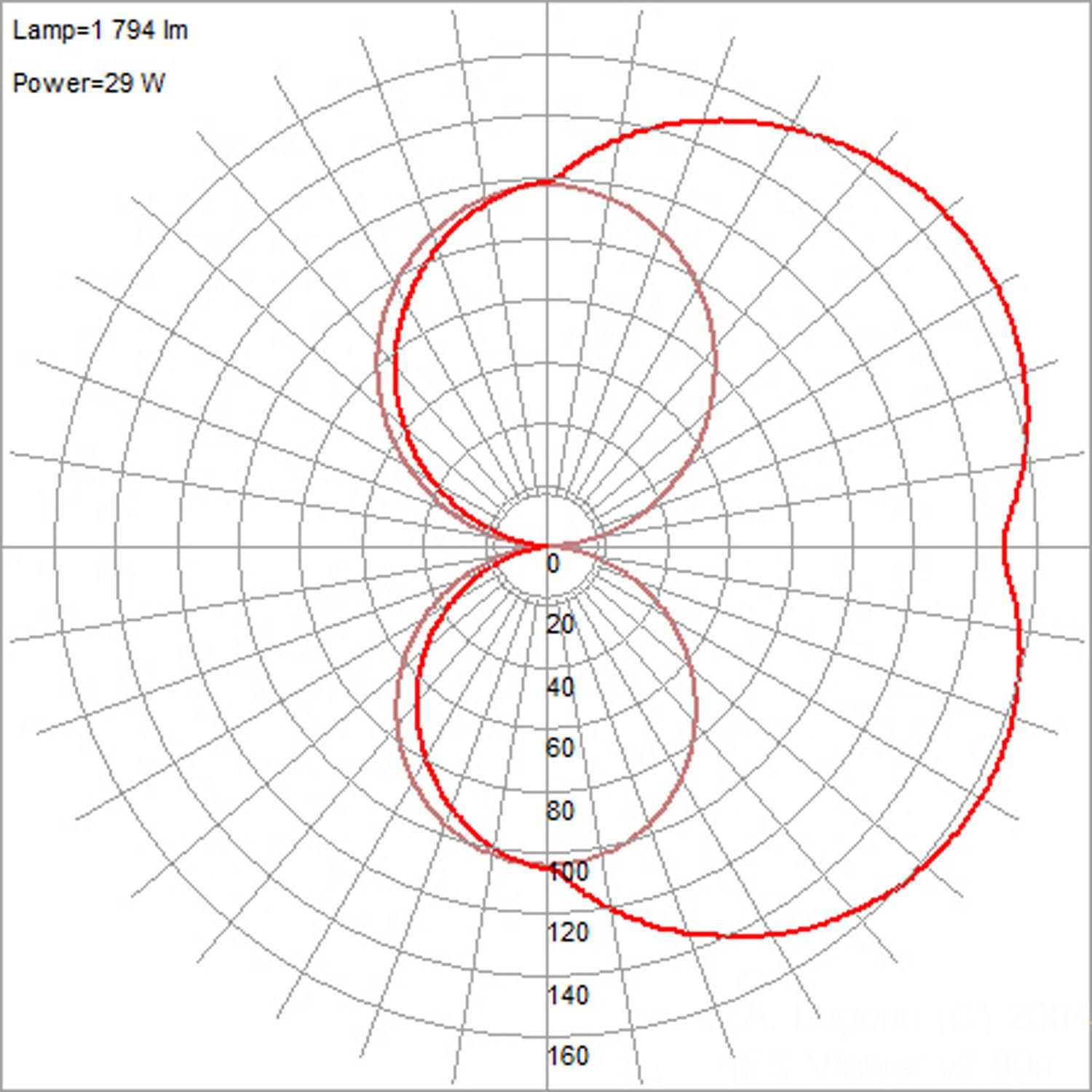 Access Lighting 62482LEDD-CH/OPL Fjord LED Vanity in Chrome