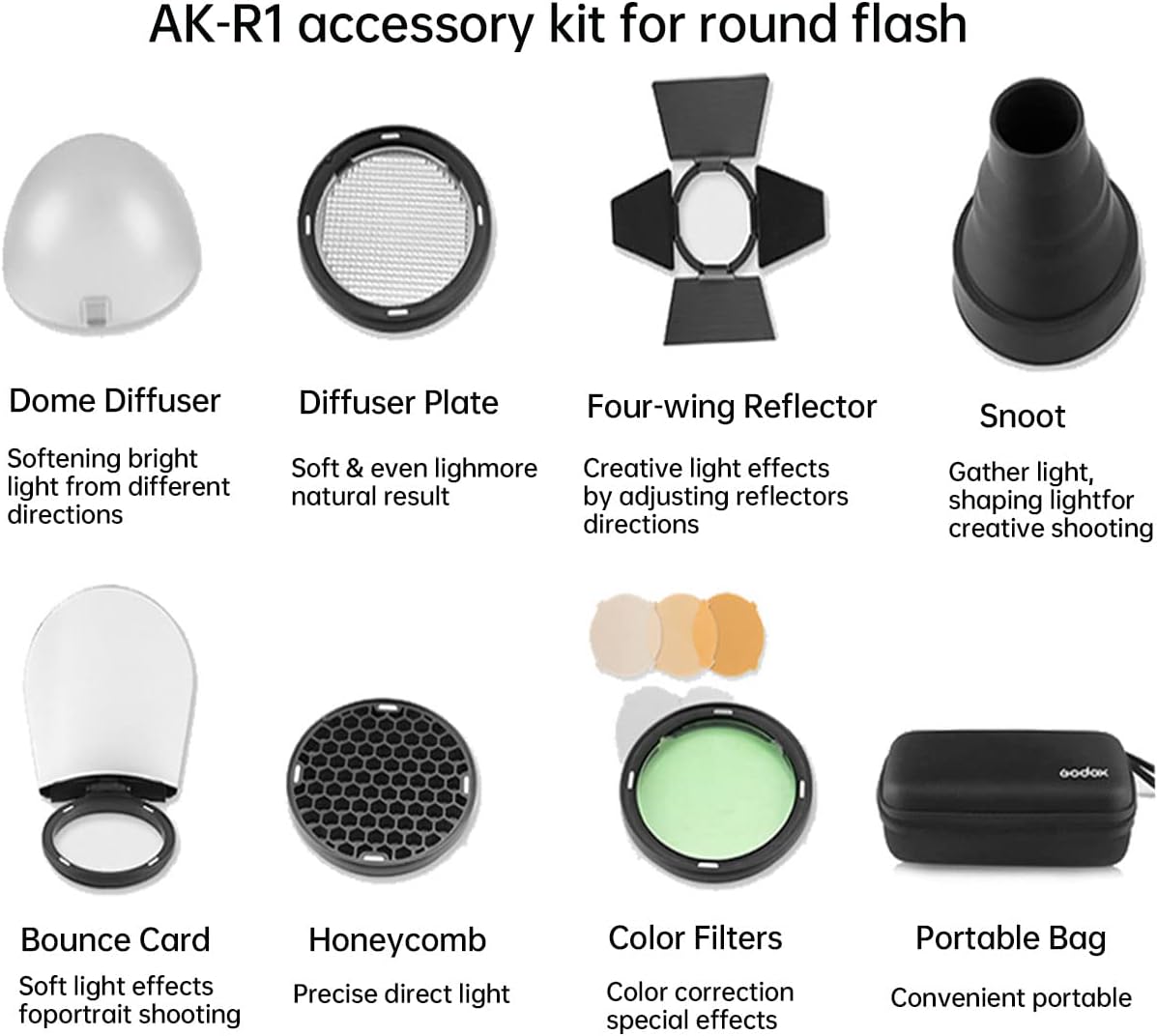 Godox AK-R1 Accessories Kit for Godox V1-S/V1-N/V1-C Speedlight, AD200 and AD200pro Pocket Flash, H200R Round Flash Head Accessories Kit with Magnetic Port Easy to Use Pack of 2