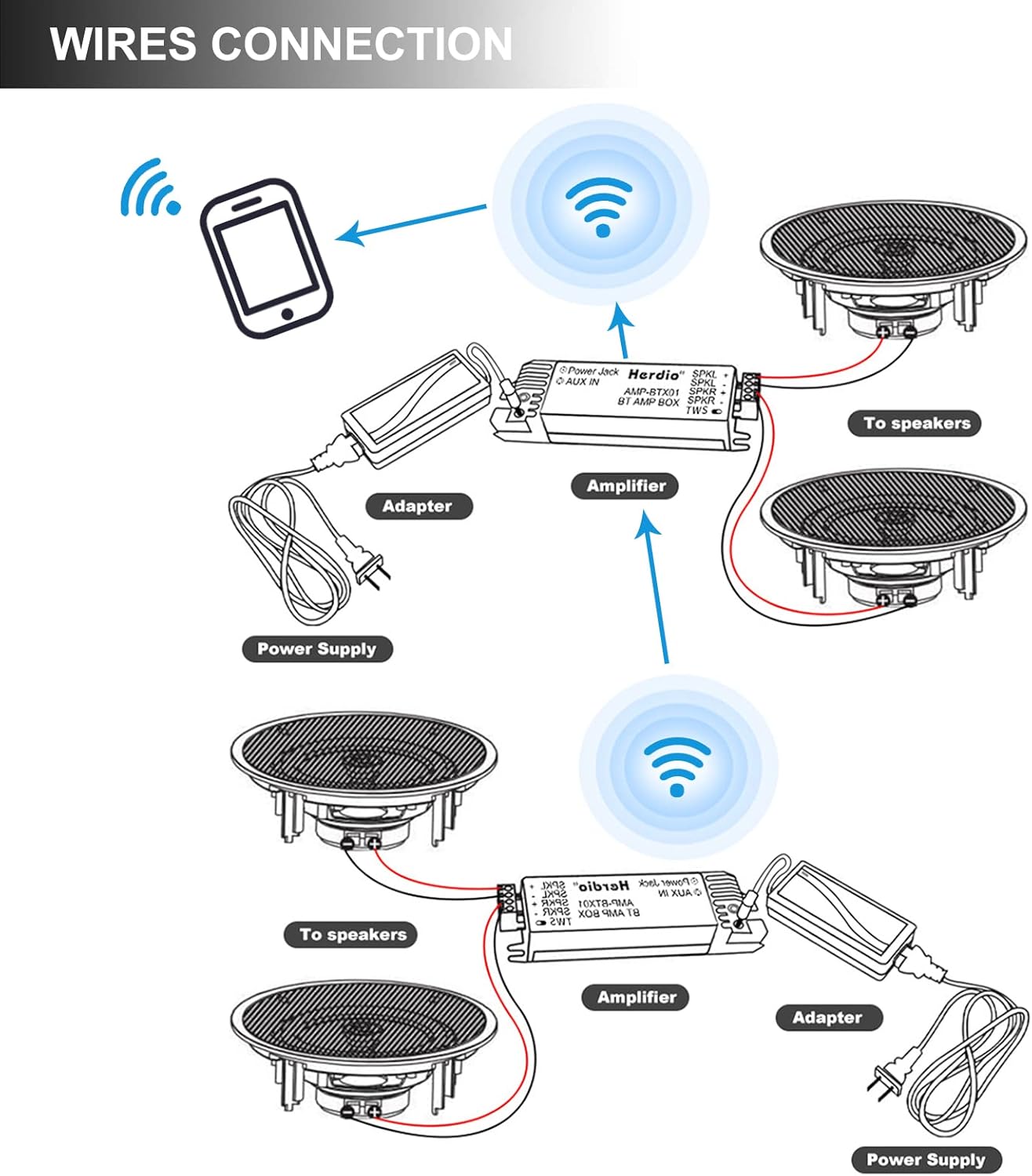 Herdio 6.5'' 600Watts 2-Way Bluetooth Ceiling Speakers Package Perfect for Home Theater System, Living Room,Office,Flush Mount（4 Speakers）