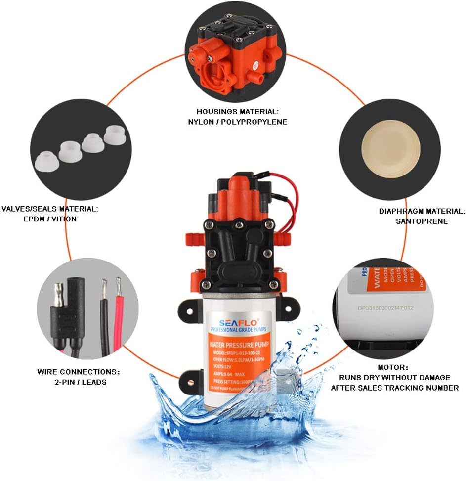 SEAFLO 12V 100PSI Self-priming Diaphragm Pump Pack of 2