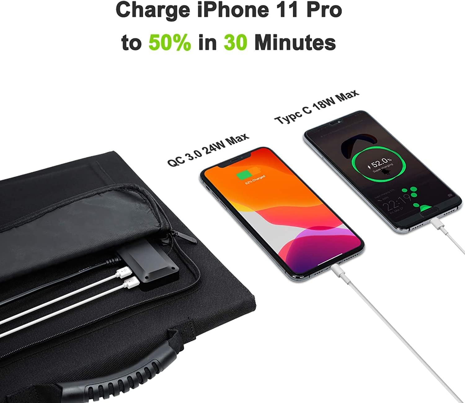 PAXCESS Portable Power Station with Solar Panel Included, 300W Solar Generator with 60W Foldable Solar Panel, CPAP Backup Lithium Battery for Outdoor Camping RV Emergency Home Use