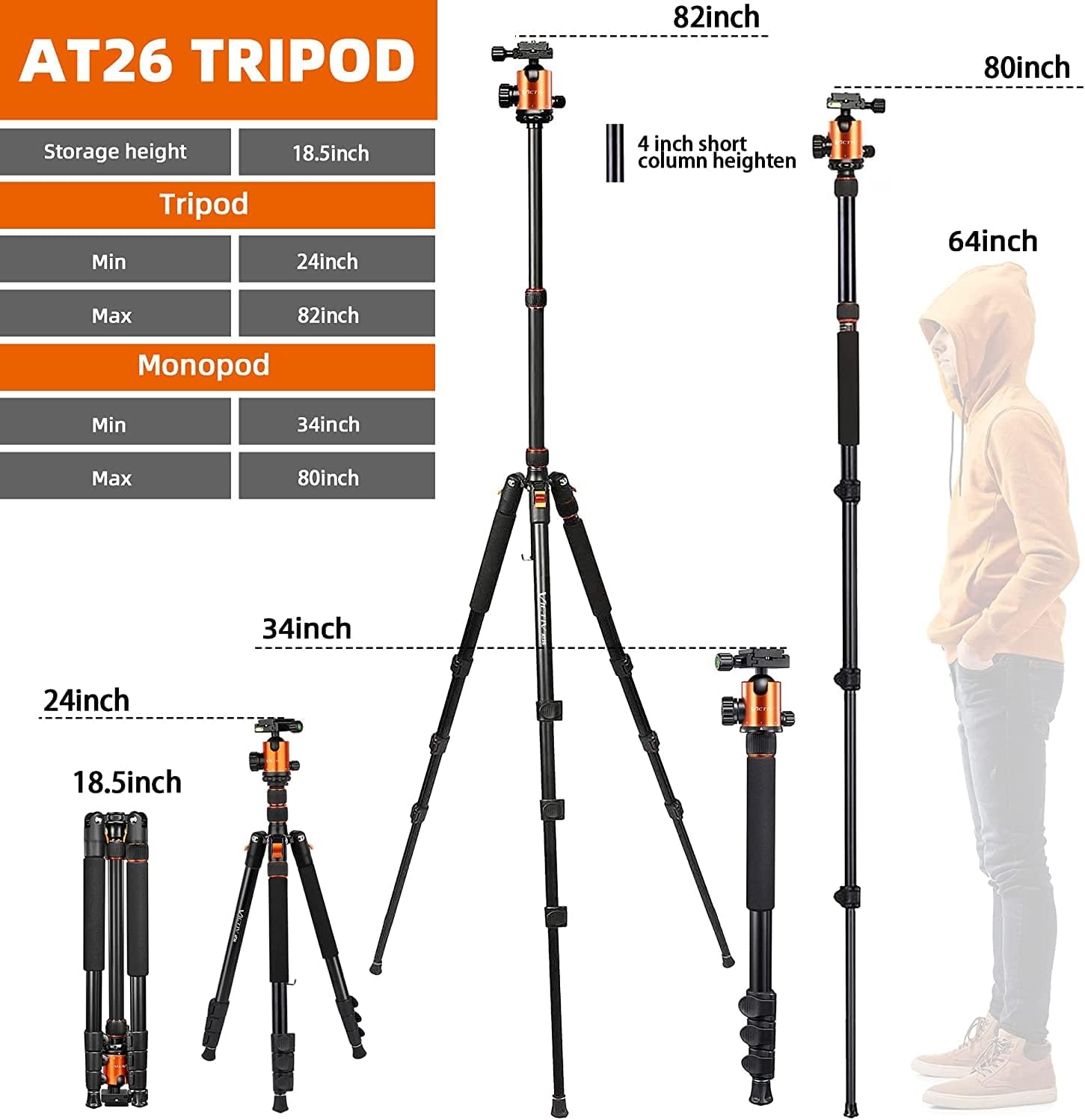 Tripod Camera Tripod, Victiv 82 inches Aluminum Tripod 80 inches Monopod for DSLR, Lightweight Tripod Loads Up to 30 lbs for Travel and Work Pack of 2