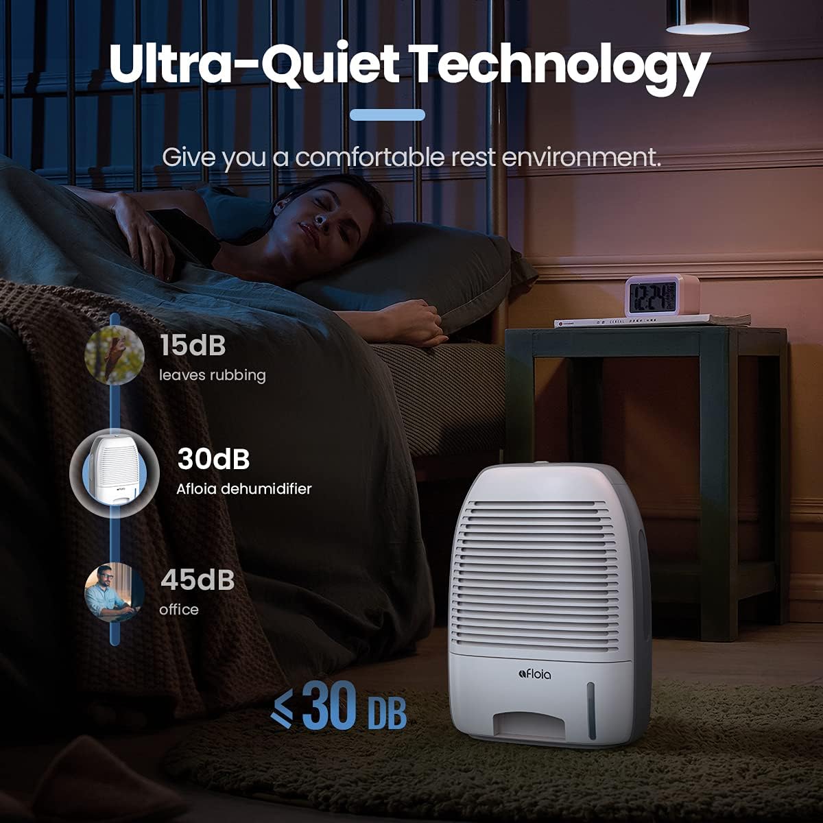 Afloia Dehumidifier for Home 52oz(1500ml) Capacity Ultra Quiet for 2200 Cubic Feet (250 sq ft) Portable Dehumidifiers for Bathroom, Bedroom, Dorm Room, Baby Room, RV Pack of 2