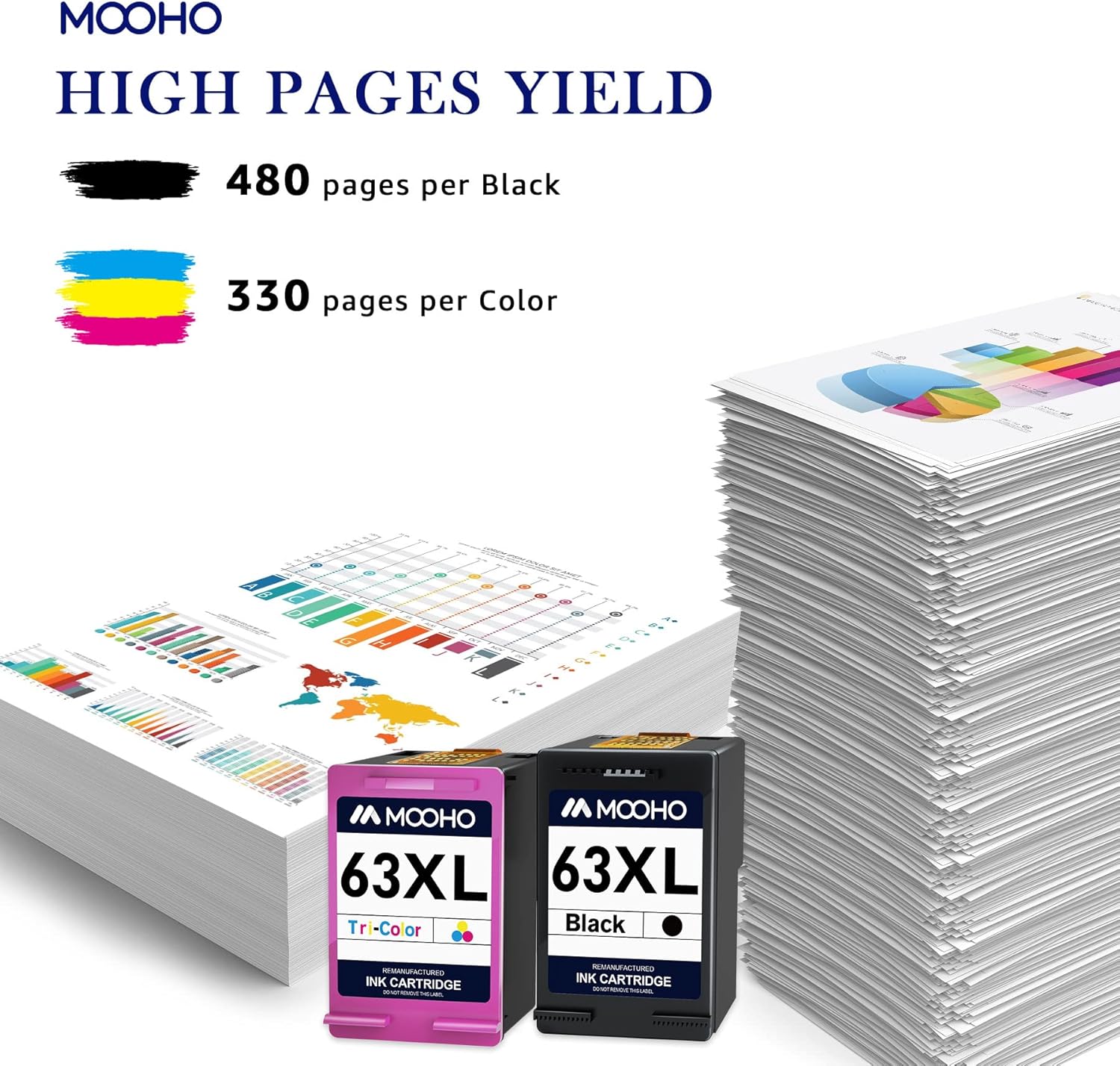 MOOHO Remanufactured Ink Cartridge Replacement for HP 63 XL 63XL Ink Combo Pack for Envy 4520 4512 4516 OfficeJet 3830 3833 4650 5255 5258 Deskjet 1112 2130 3630 3632 Printer (1 Black, 1 Color) Pack of 2