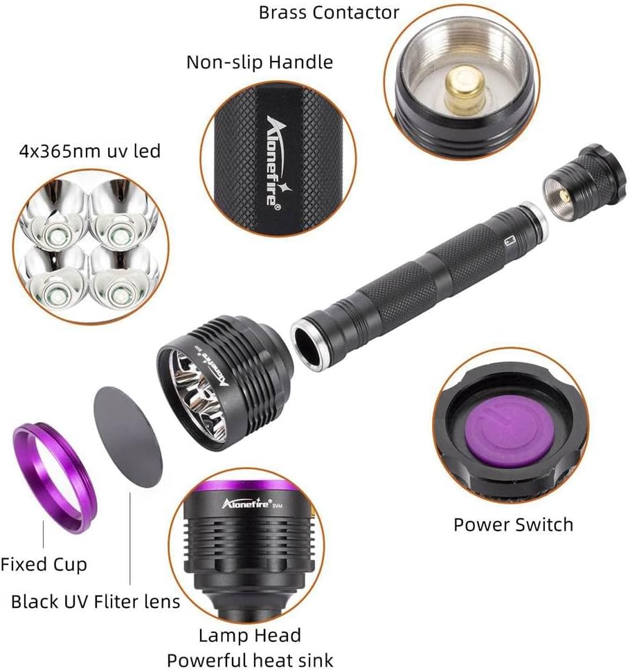 Alonefire SV44 20W 365nm UV Flashlight USB Rechargeable Ultraviolet Black Light Pet Urine Detector for Resin Curing, Fishing, Scorpion, Dry Glue with UV Protective Glasses, Battery Included, Charger