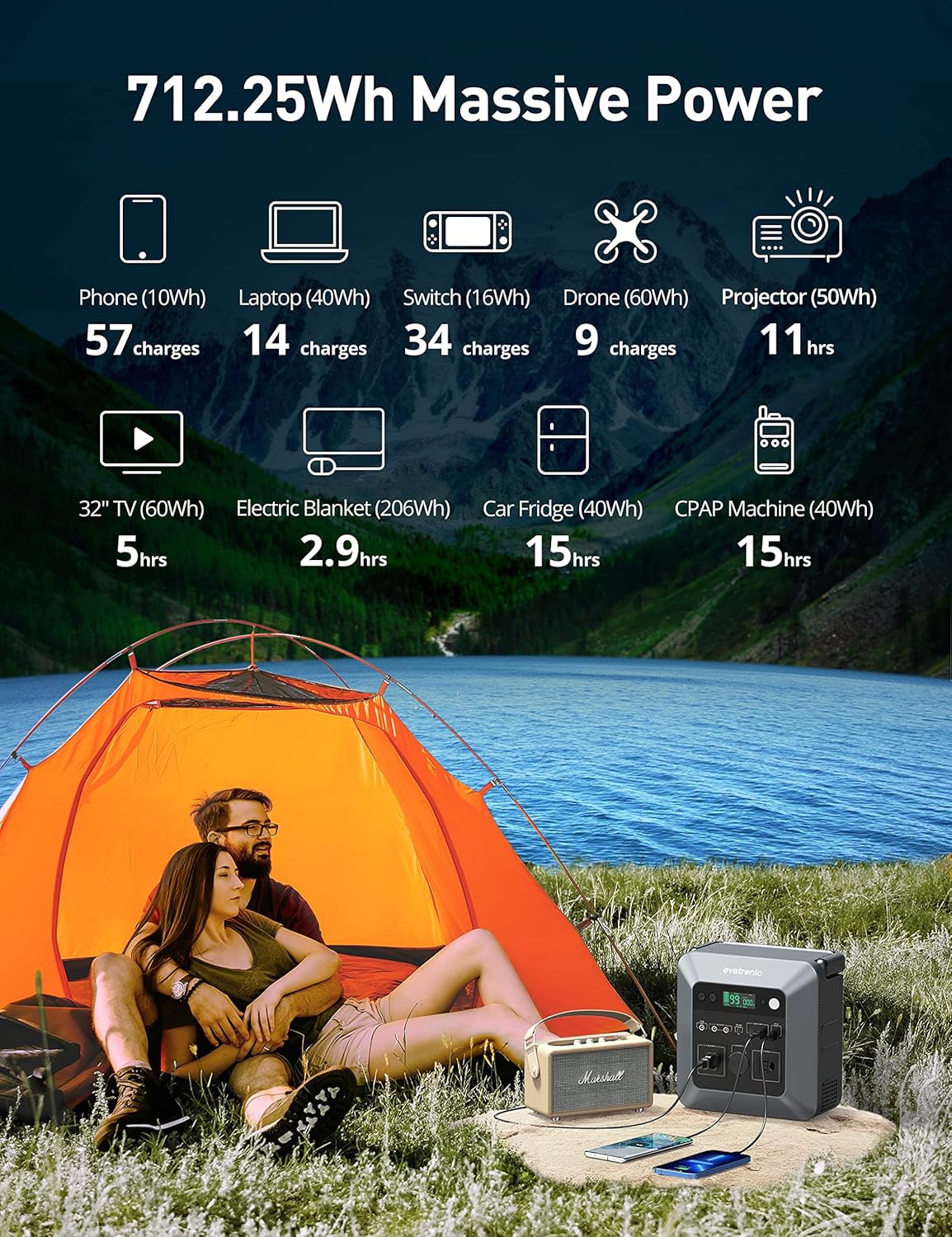 Portable Power Station, Evatronic 600W 712Wh Peak 1000W Battery Pack Solar Generator with 110V AC Outlets, 65W PD USB C Output, LED Light, Backup Power for Camping, Outdoors, RV, Emergency