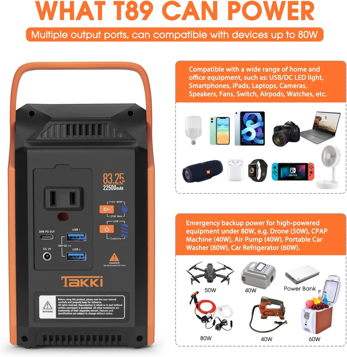 83Wh Portable Power Station, Solar Generator Power Bank with 110V AC Outlet Peak 120W Battery Backup Camping Lights for Camping, Home Use, Laptops, Fan, School, Road Trip, Office, Emergency, Gifts