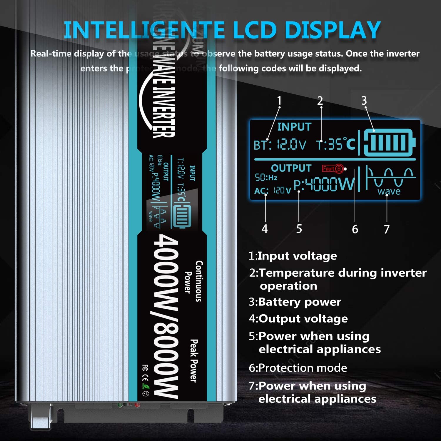 FLAMEZUM Pure Sine Wave Power Inverter 4000Watt 12V DC to AC 110V 120V Peak Power 8000Watt with Remote Control 4 AC Outlets and Dual USB Port for CPAP RV Car Solar System Emergency