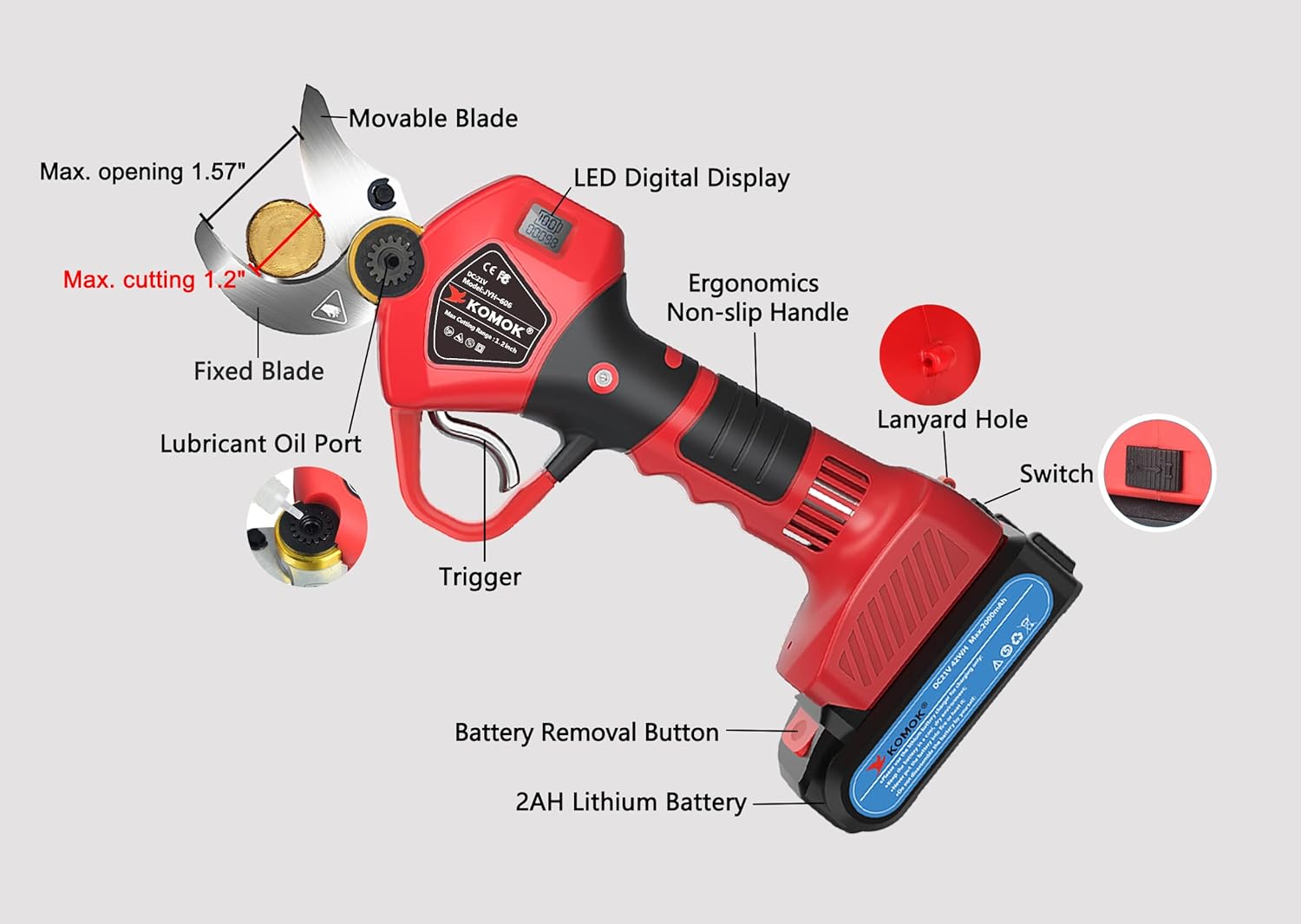 KOMOK Professional Cordless Electric Pruning Shears with Digital Screen, 2PCS Backup Rechargeable 2000mAh Lithium Battery Powered Tree Branch Pruner, 30mm/1.2'' Cutting Diameter, 6-8 Working Hours