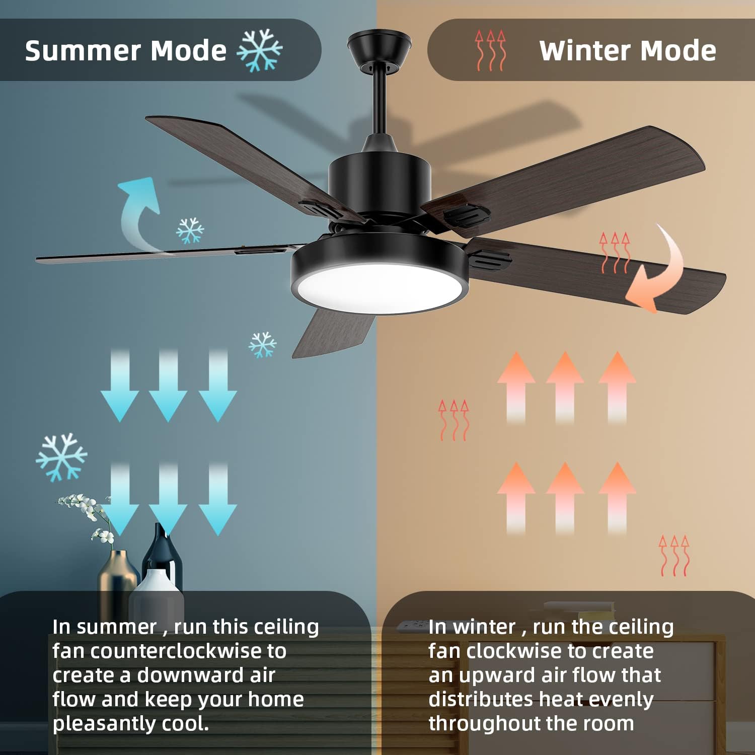 Ceiling Fan, Obabala Company Modern Ceiling Fan with lights, 52