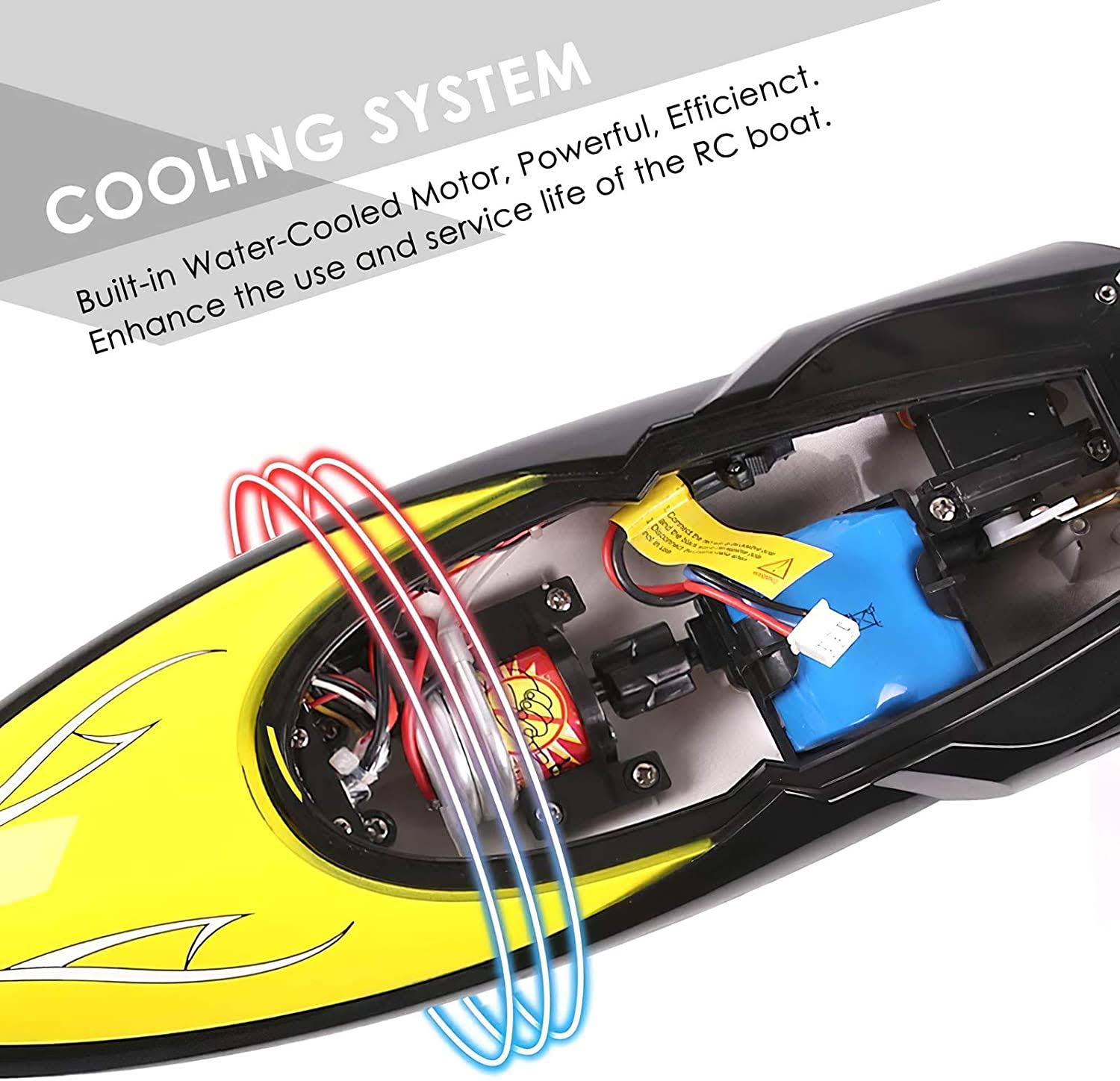 Remote Control Boats - Sharkool H106 RC Self Righting Racing Boats for Boys u0026 Girls, 2.4GHz High Speed Remote Control Boat T