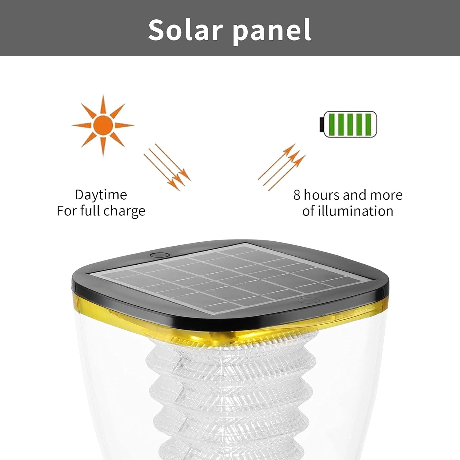 Rekhtaz Outdoor Solar Post Lights with 3 Inch Fitter Mount Base,IP65 Waterproof,Die Casted Aluminum,Solar Pillar Light for Pathway Driveway Garden Landscape Yard-1pack, White Lampshade, Black Bracket