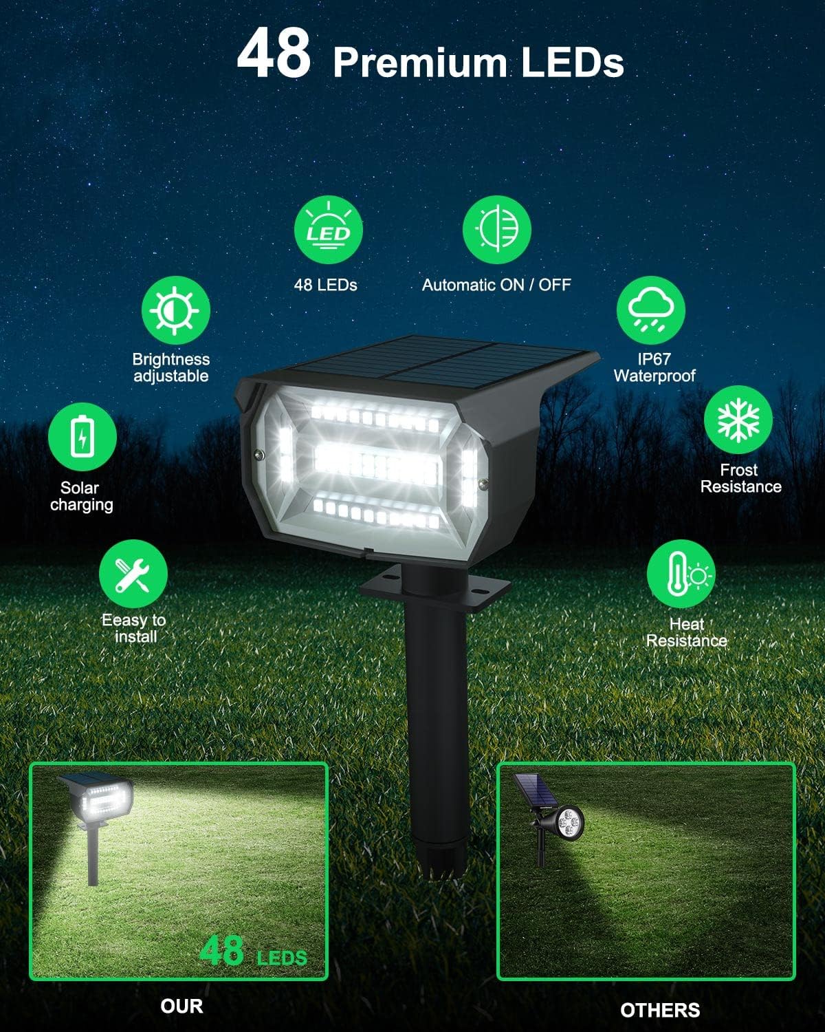 6 Pack Solar Landscape Spotlights Outdoor, [48 LED/3 Modes] Lotmos 2-in-1 Solar Spot Lights Outdoor, Auto On/Off IP67 Waterproof Solar Powered Wall Lights for Front Door, Backyard, Garage（Cool White）