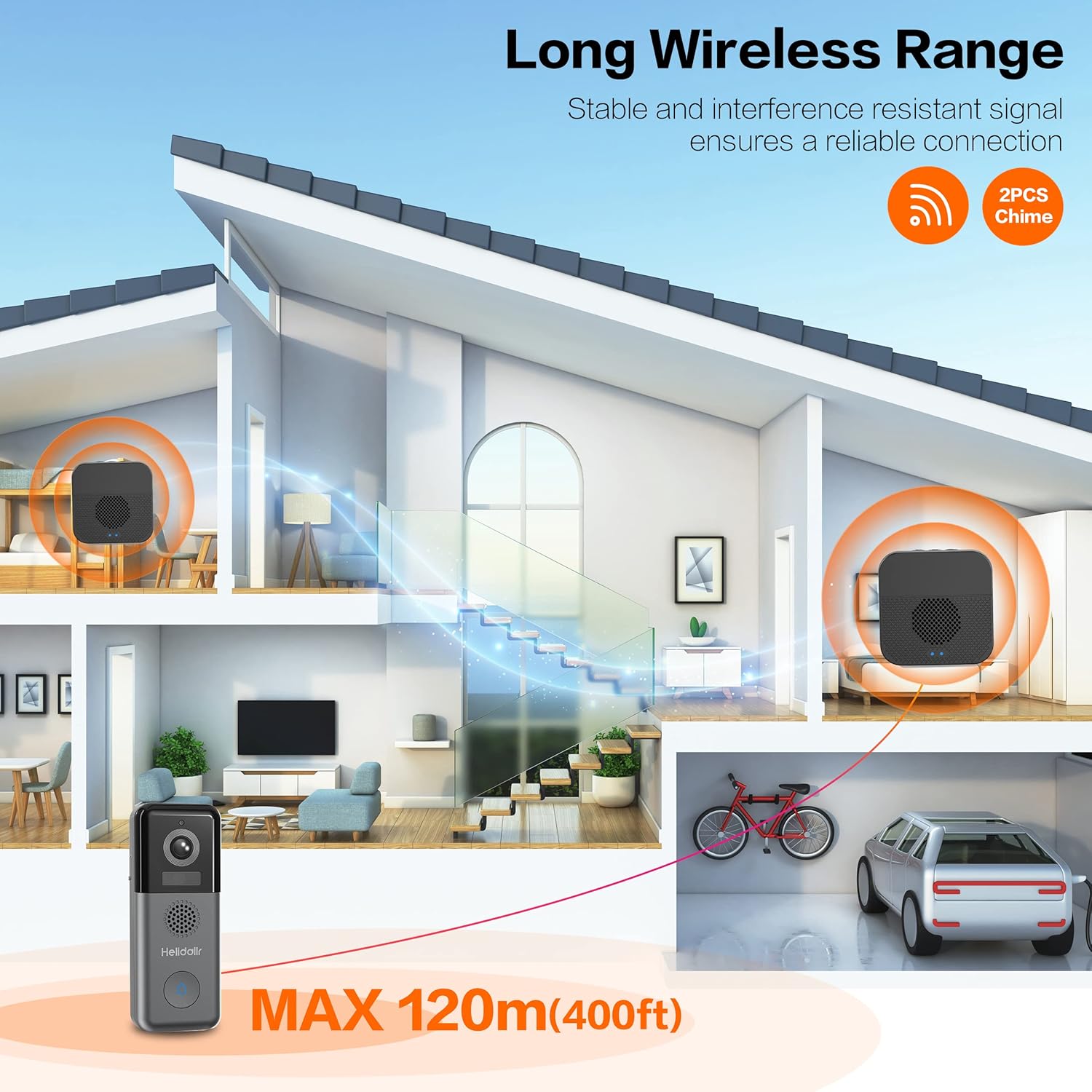 WiFi Video Doorbell Camera, Helidallr True 2K Wireless Video Doorbell Camera, IP66 Front/ Back Video Door Bell, 2-Way Audio, Motion Detection, Night Vision, Really Clear View for Home Security