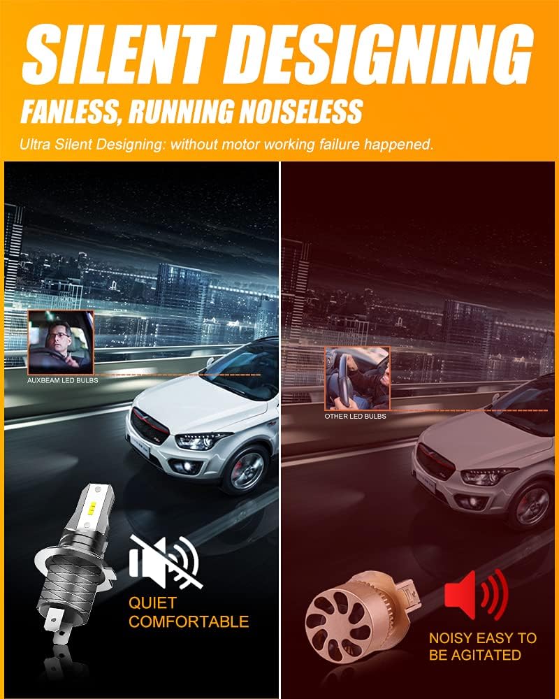 Auxbeam H7 Led Bulb Fanless, Z6 Series H7 LED Bulbs with EMC Anti-Interference, 300% Brightness 6500K Cool White, Replace for Halogen Bulb (Pack of 2)