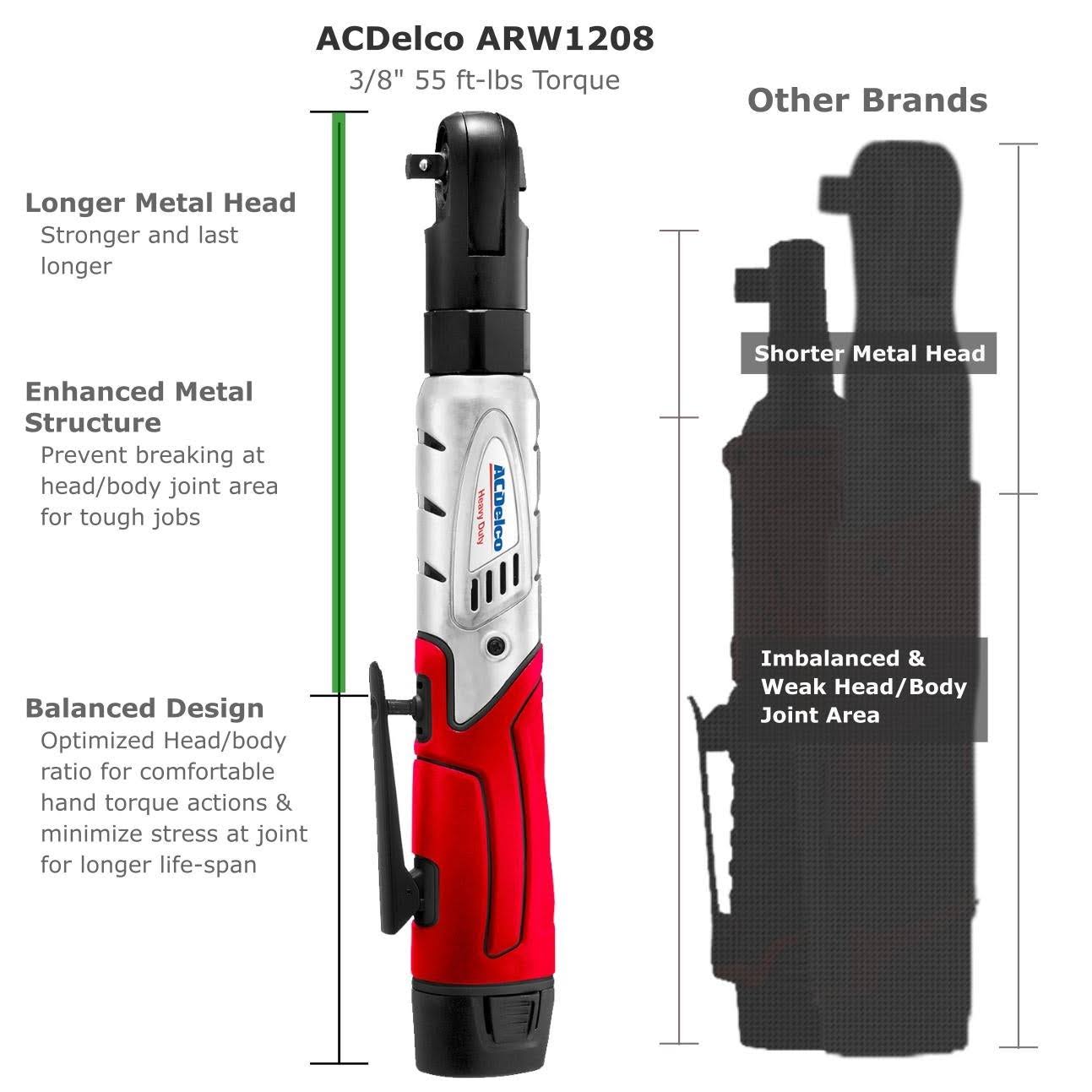 ACDelco ARW1208-K12 G12 Series 12V Cordless Li-Ion 3 Mini Polisher, 3/8 Impact Ratchet Wrench Combo Tool Kit with 2 Batteries