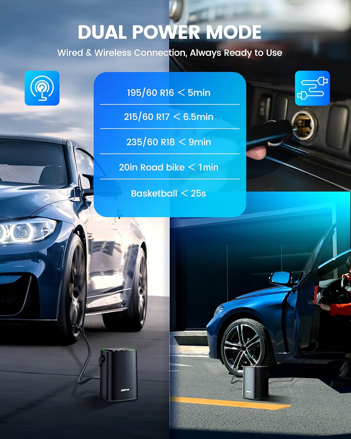 ShockFlo Tire Inflator Portable Air Compressor for Car Tire, [Cordless & Strong Power] Air Pump for Car Tire with Protected Battery [Fast inflate 150PSI] Tire Pump with LED Screen, for Car Bike Motor. Pack of 2