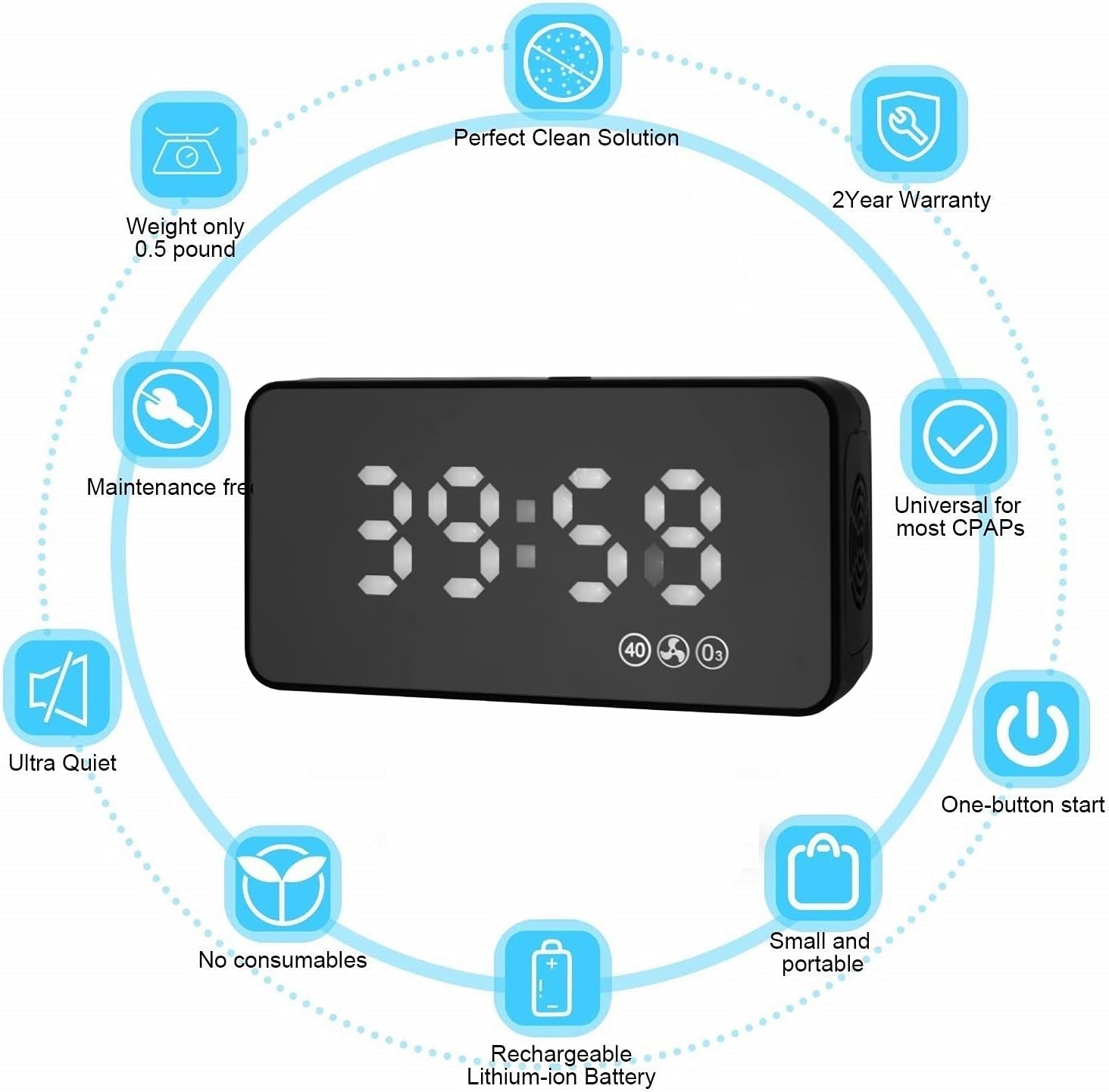 Premium Multifunctional Auto Cleaners with Digital Timer CPAP Cleaner and Sanitizer Sanitizing Kit Filters for CPAP Machine
