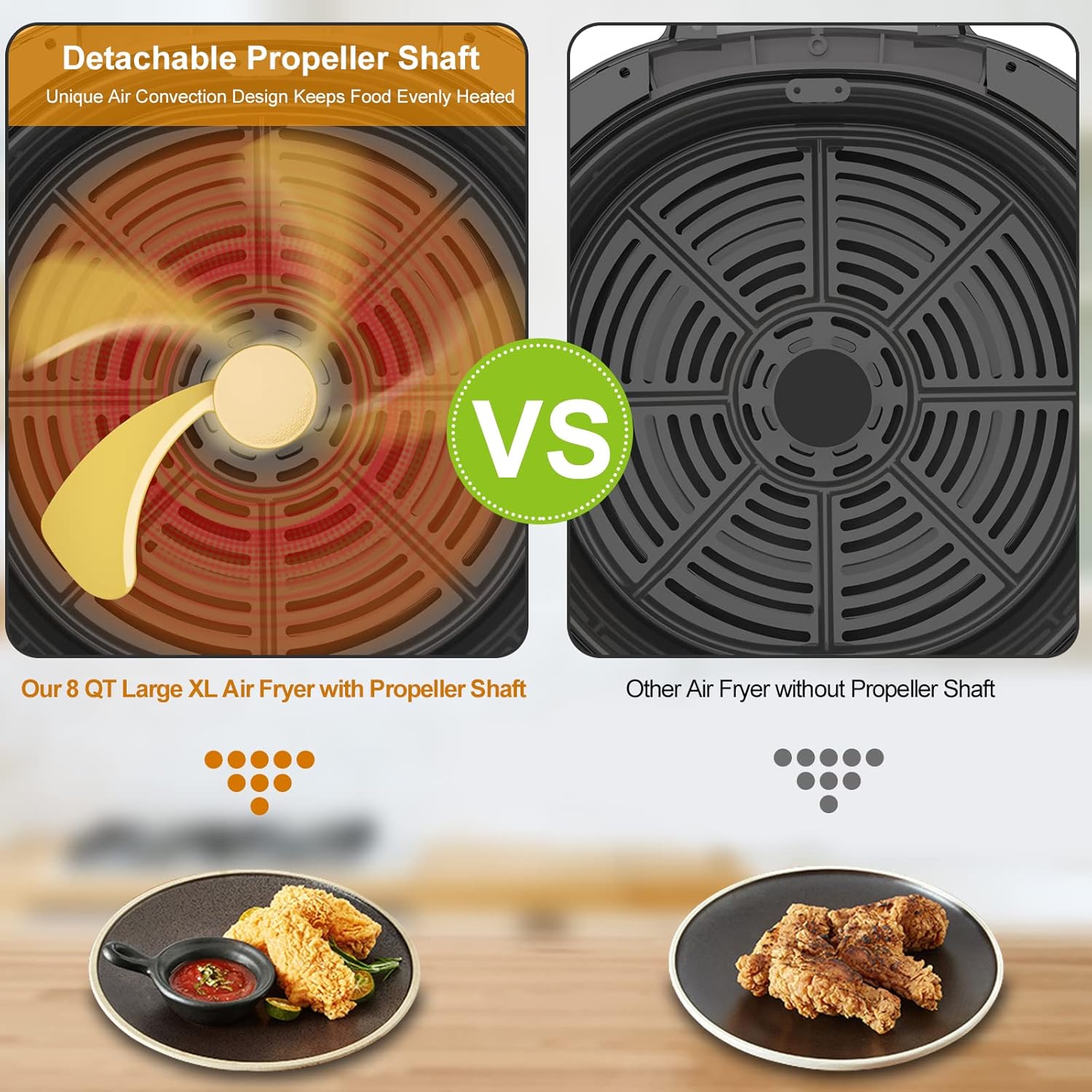 8 QT Large XL Air Fryer Oven with LED Digital Touch Screen Presets Cooking Functions Visible Window - MAISON HUIS Max Big Capacity Electric Hot Oilless Convection Oven Airfryer Cooker, Adjustable Temperature Control (Black, 1700 W)