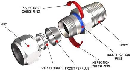 Superlok SUTI - 316 Stainless Steel Tube Compression Tee - Built in Gap Gauge - 1/2