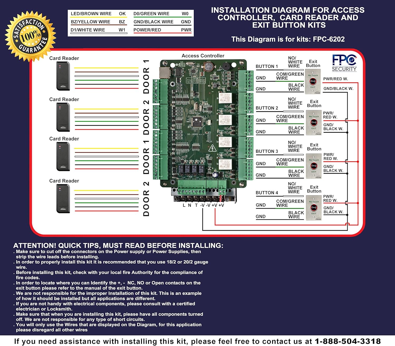 Visionis FPC-6548 Four Door Access Control TCP/IP Wiegand Controller Box Panel for 4 Doors with Power Supply RFID Indoor/Outdoor White Card Reader Computer Based Software 10,000 Users Kit