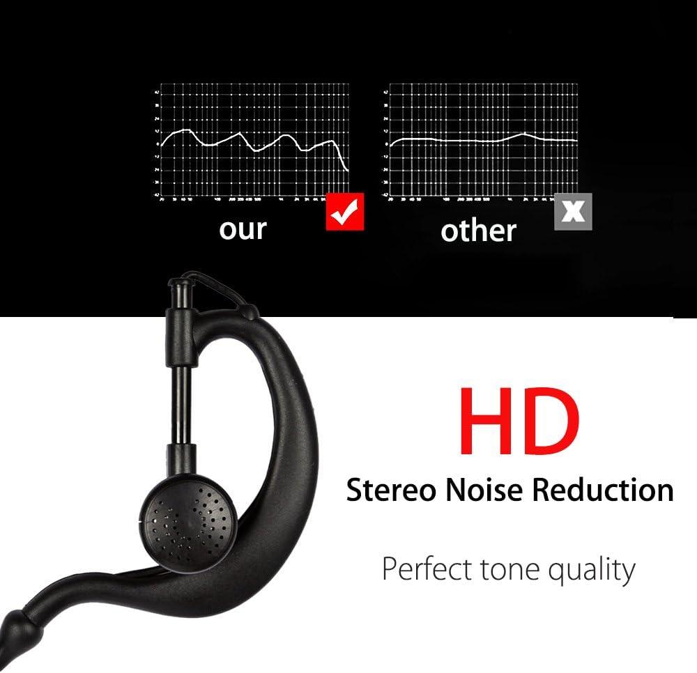 BESTFACE Earpiece20pcs Mic Headset Earpiece Earphone 2 Pin for Baofeng Walkie Takie 2 Way Radio BF UV-5R/5RA/5RA+/5RB/5RC/5RD/5RE/5RE Plus/UV-82/BF-480/490/530/999/888/777/666S/777S/888S