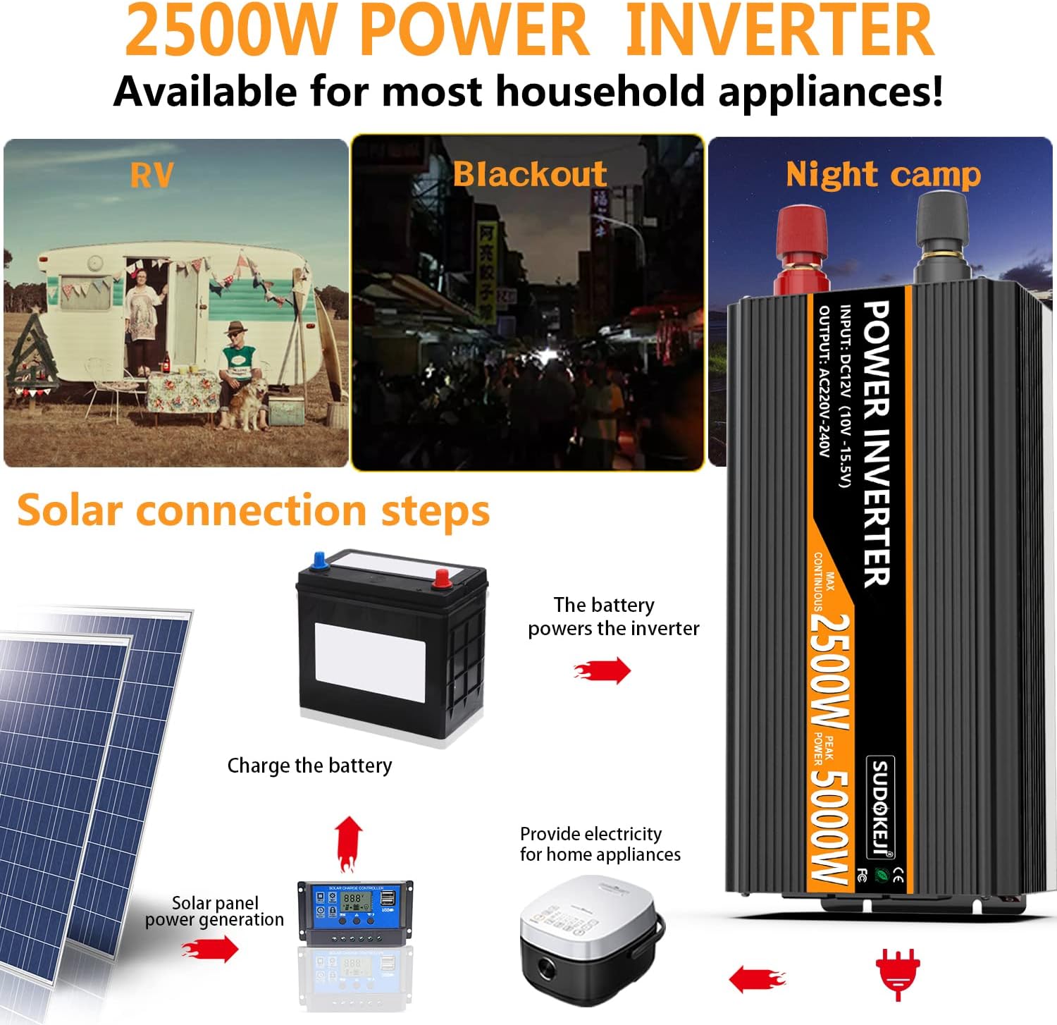 SUDOKEJI 2500W Power Inverter 12V DC to AC 110V/120V (Peak) 5000W Converter 3 sockets car Inverter with Remote Control and LED Display 3.4v USB Port