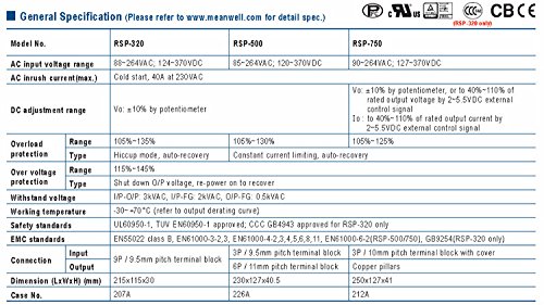 RSP-500-3.3 AC/DC Power Supply Single-OUT 3.3V 90A 297W 13-Pin