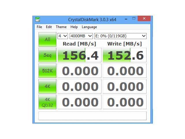 Komputerbay 128GB Professional Compact Flash Card 1066x CF Write 155MB/s Read