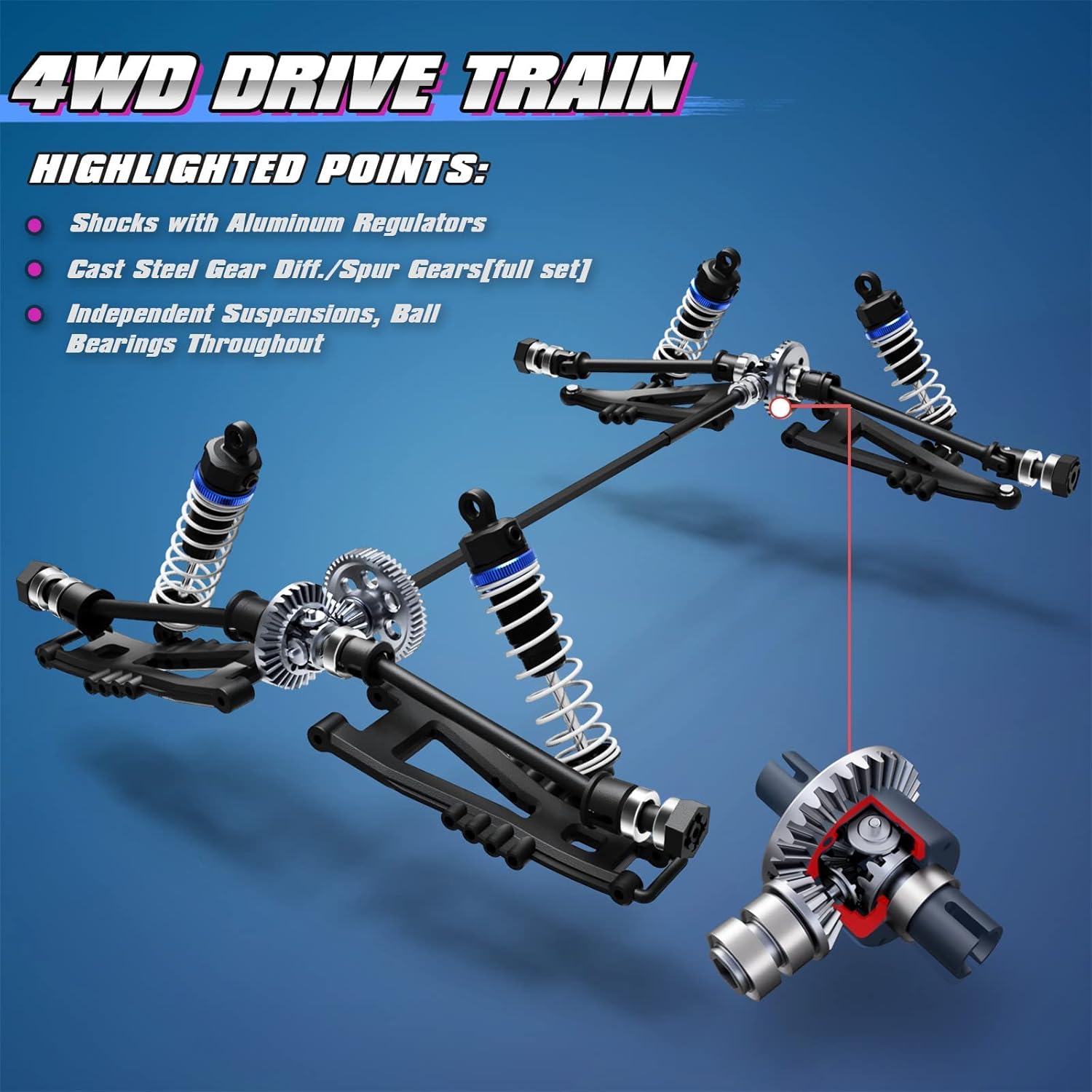 GROZZ-RACING 903 RC Trucks 1:12 Scale 4X4 Off-road Truck High Speed RC Cars 38 km/h, Electric Remote Control Car for Adults and Kids Hobby Grade RTR Two Batteries for 40 min Play Xmas Truck Toys Gifts