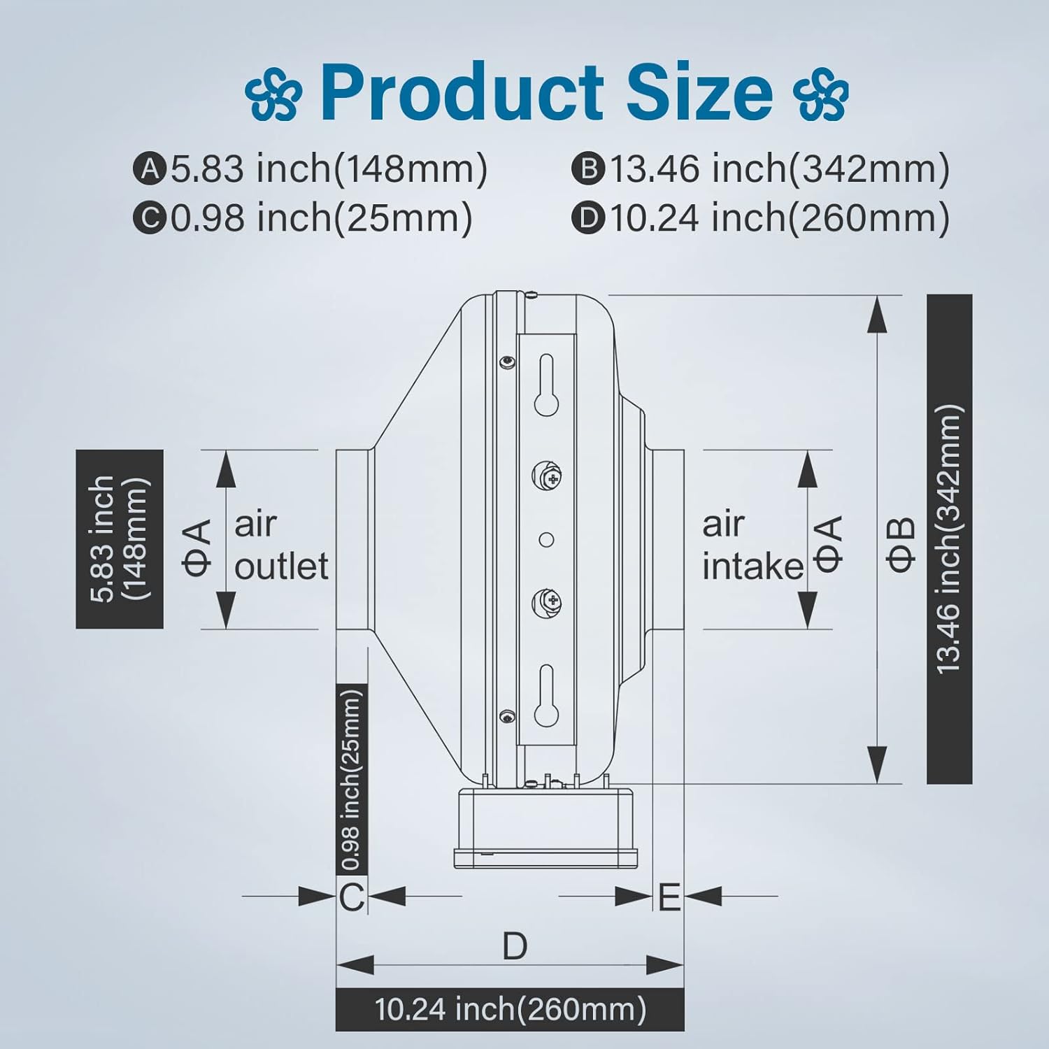 iPower 6 Inch 442 CFM Duct Inline Fan Upgrade Wind Pressure 550 Pa HVAC Exhaust Blower for Grow Tent Ventilation, 6', Black