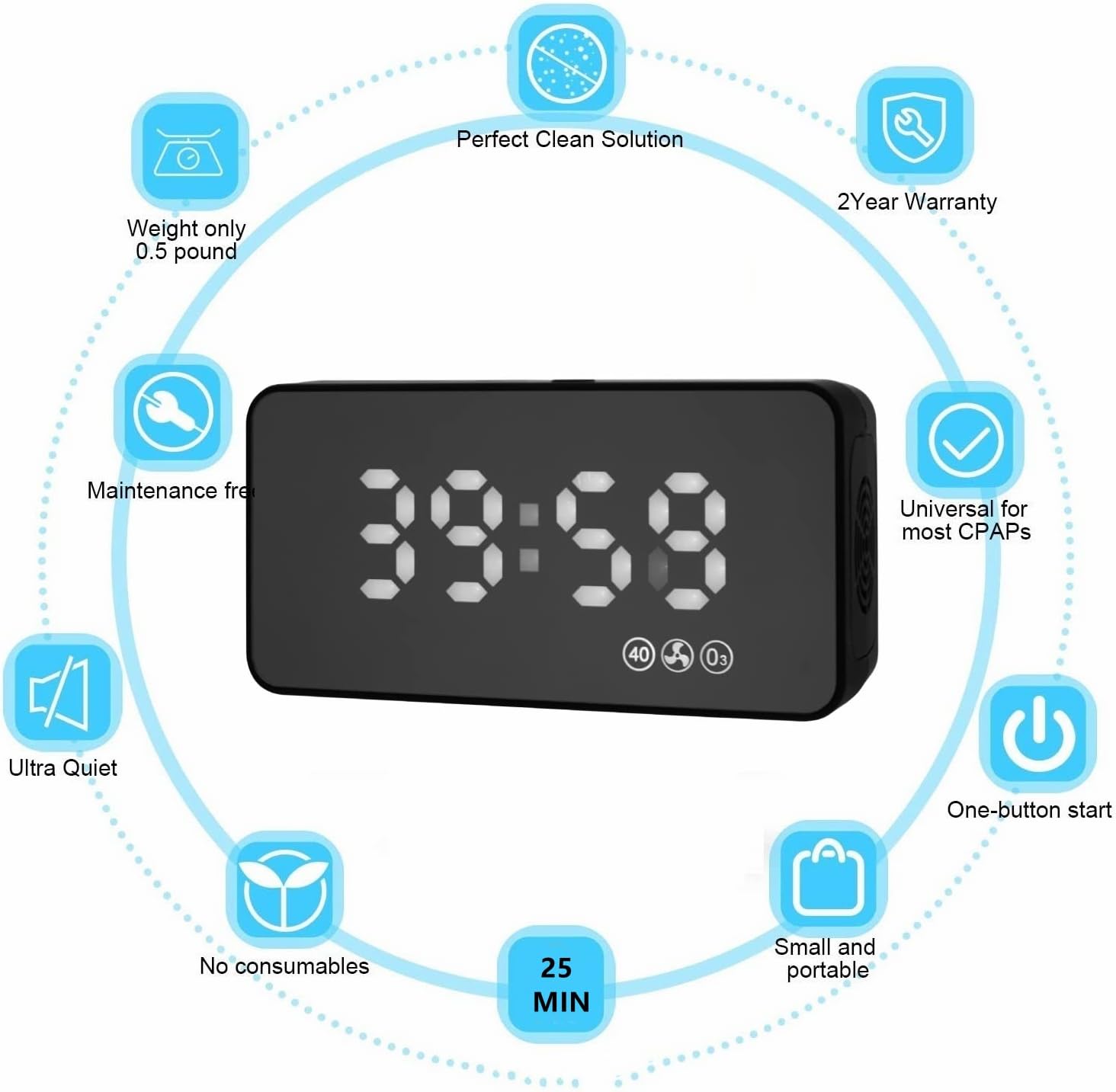 2022 Upgrade Auto with Digital Timer Cleaning Suppliers for CPAP Machine, 3 in 1 CPAP Cleaner and Sanitizer Sanitizing Machine